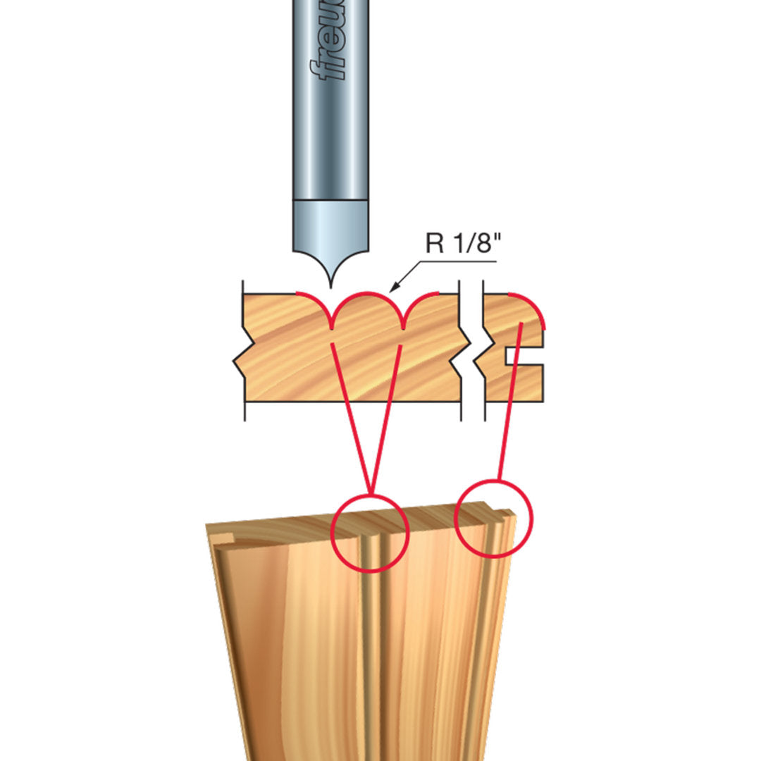 Radius Beadboard Bit System