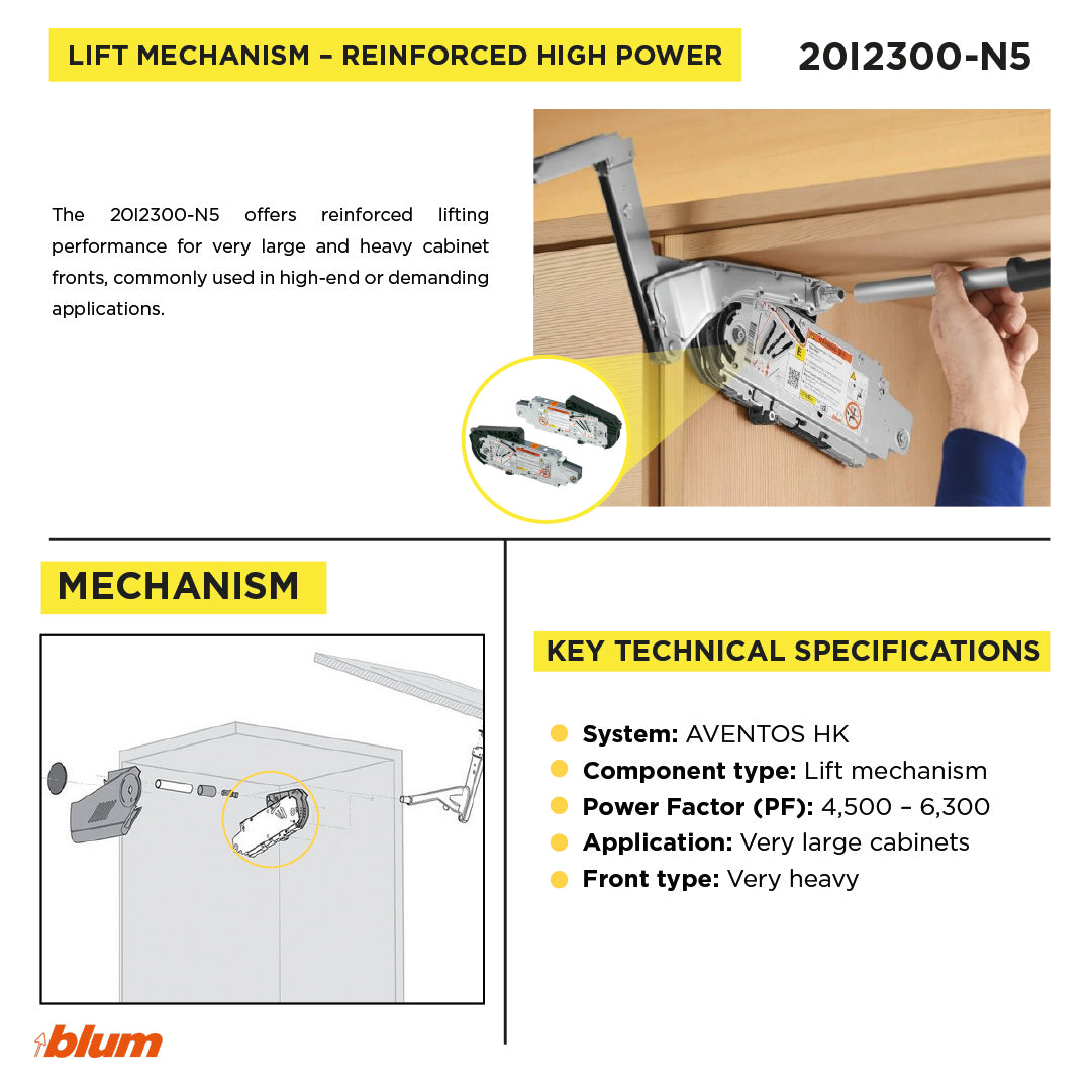 AVENTOS HL Lift mechanism Zinc-Plated