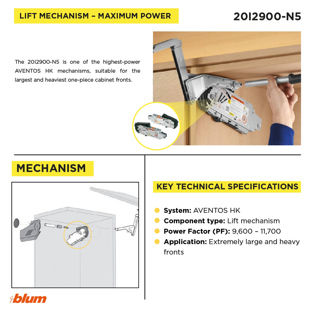 AVENTOS HL Lift mechanism Zinc-Plated