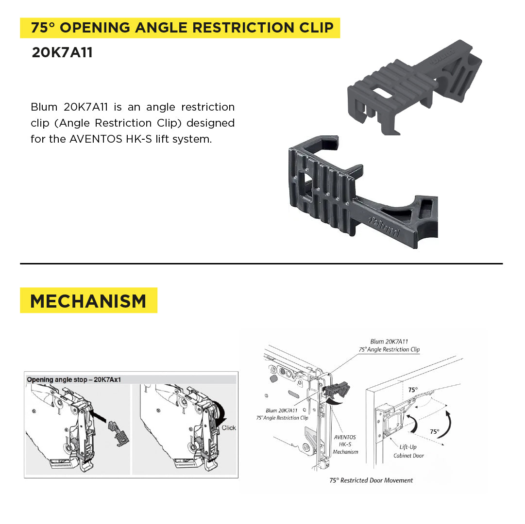 Aventos HK-S 75° Angle Restriction Clip Dust Gray