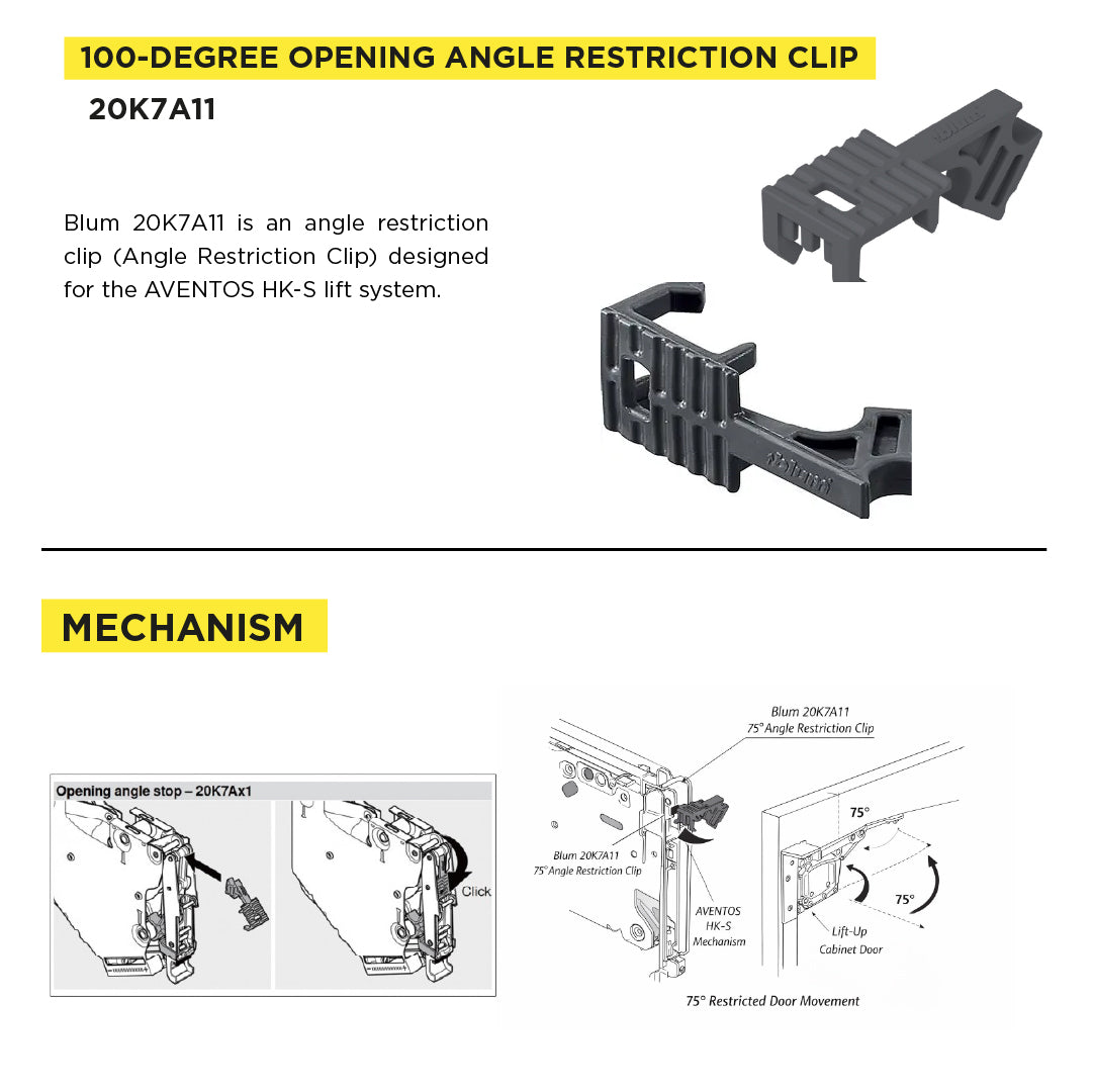 Aventos HK-S 100° Angle Restriction Clip Deep Gray