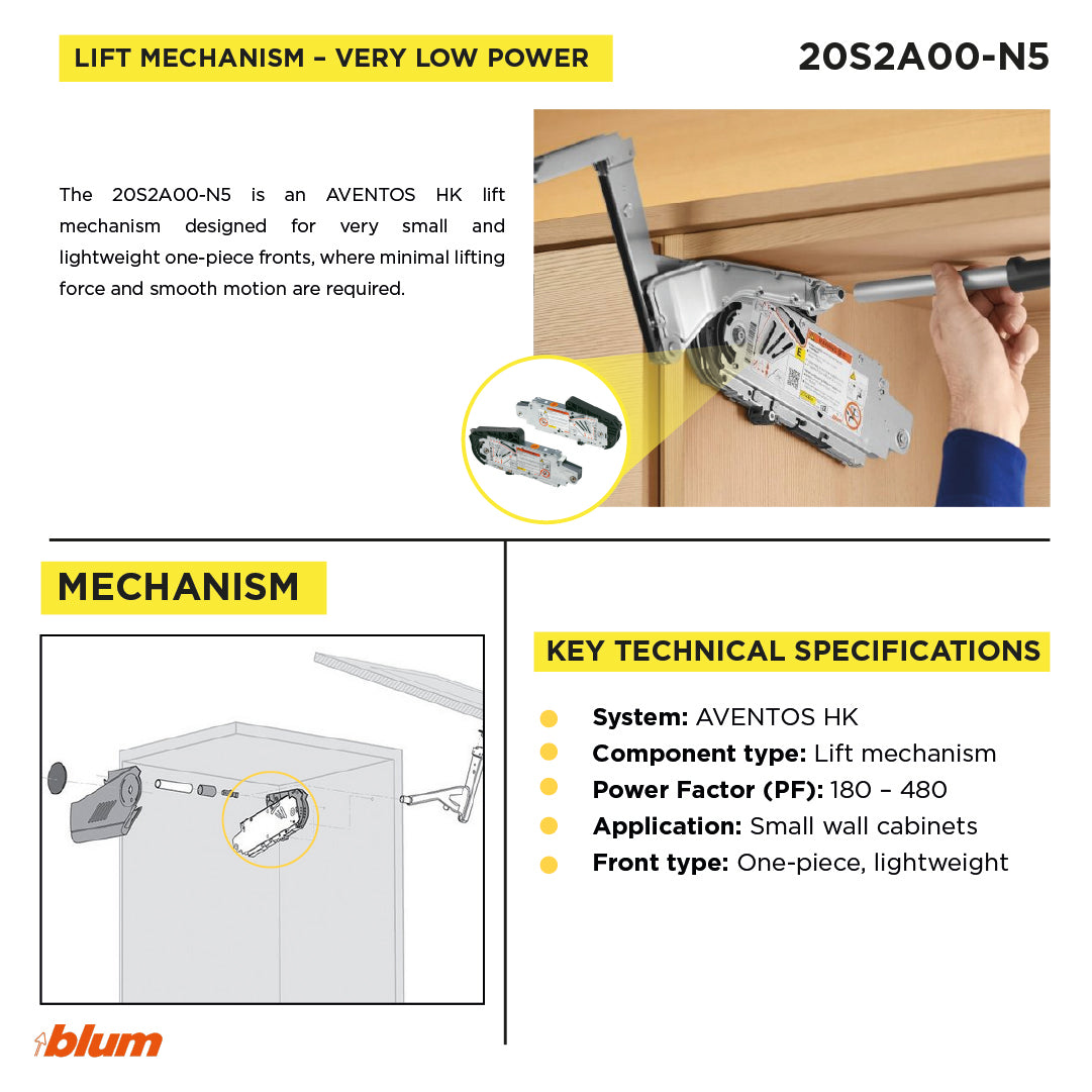 AVENTOS HS Lift mechanism Zinc-Plated