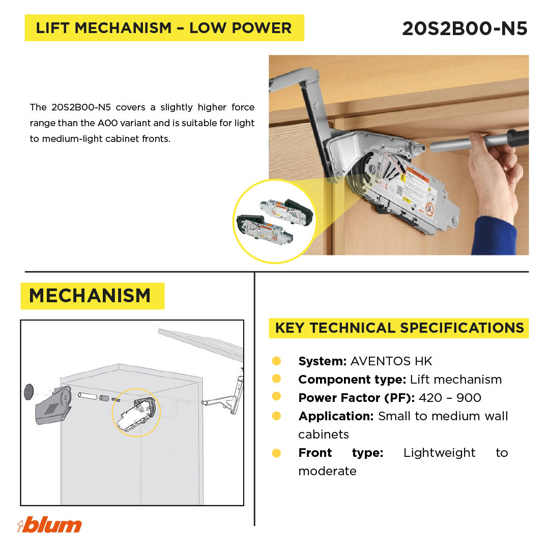 AVENTOS HS Lift mechanism Zinc-Plated