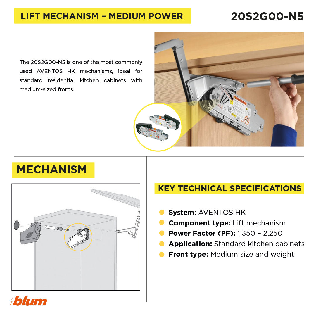 AVENTOS HS Lift mechanism Zinc-Plated