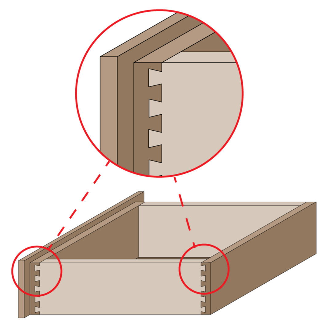 Dovetail Bit