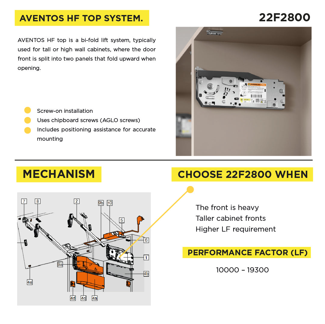 Aventos HF Top Bi-Fold Lift Mechanism (Set), PF=10000-19300 (With 2 Pcs), for Screwing On, Suitable For SERVO-DRIVE, Zinc-Coated