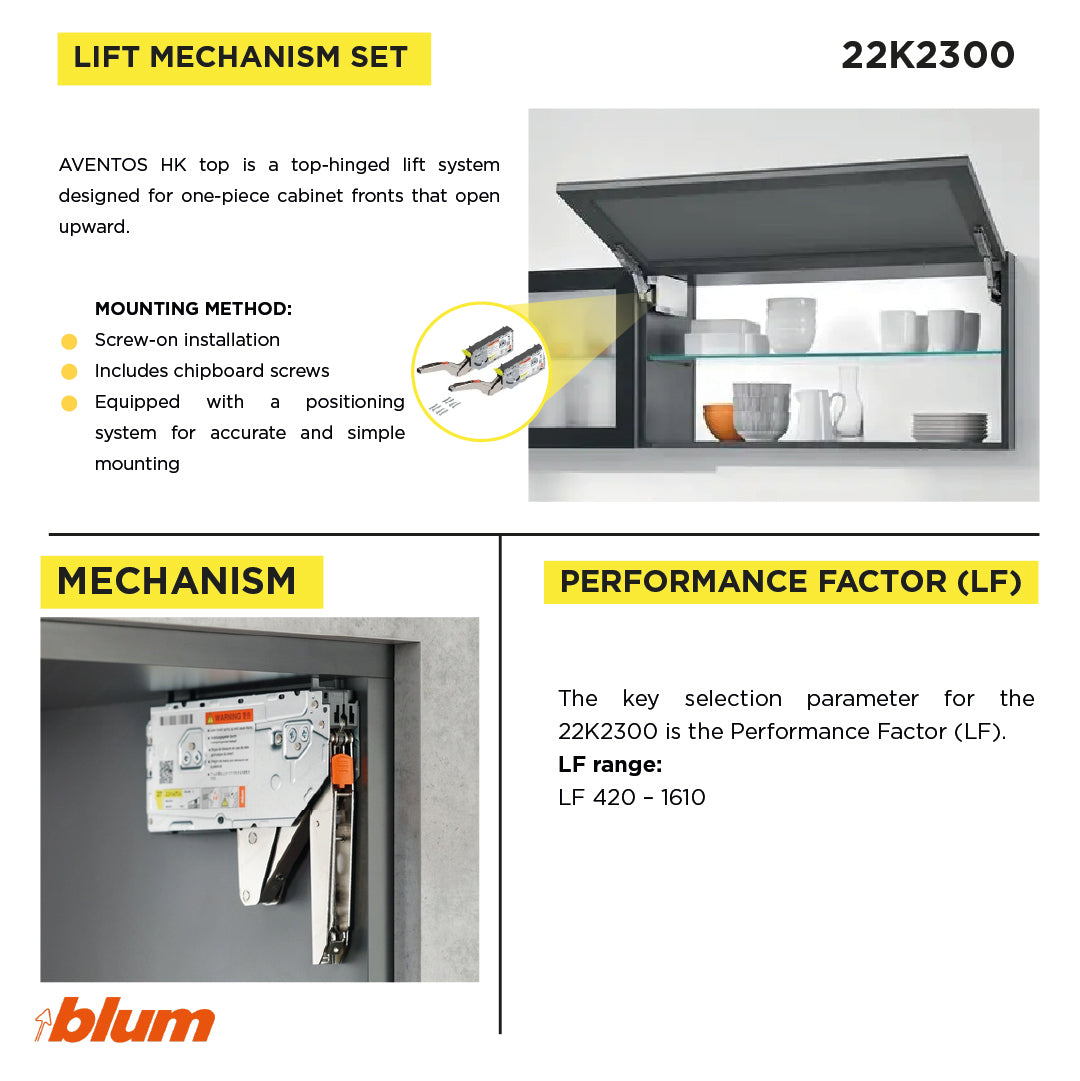 Aventos HK Top Stay Lift, Lift Mechanism (Set), PF=420-1610 (With 2 Pieces), for Screwing On, Suitable For SERVO-DRIVE, Zinc-Coated