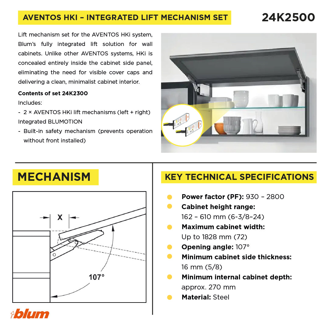 Aventos HKI, Lift Mechanism (Set), PF=930-2800 (With 2 Pieces), Onyx Black