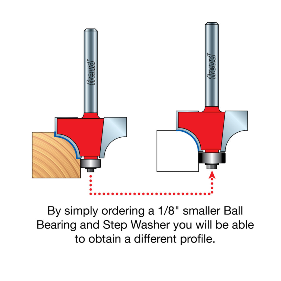 Quadra-Cut Radius Beading Bit