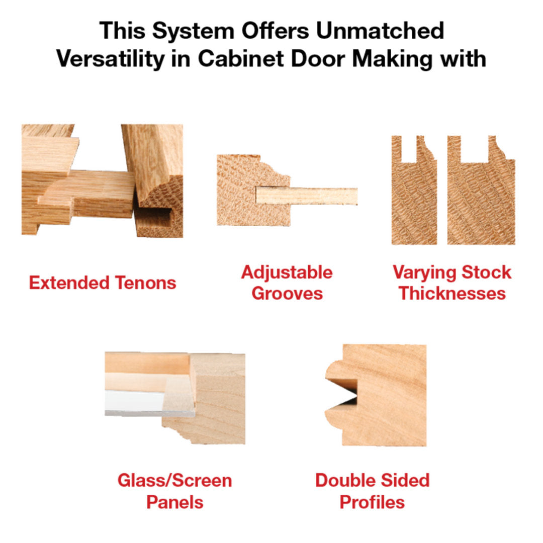 Glass/Screen Panel Door Add-On Cutter