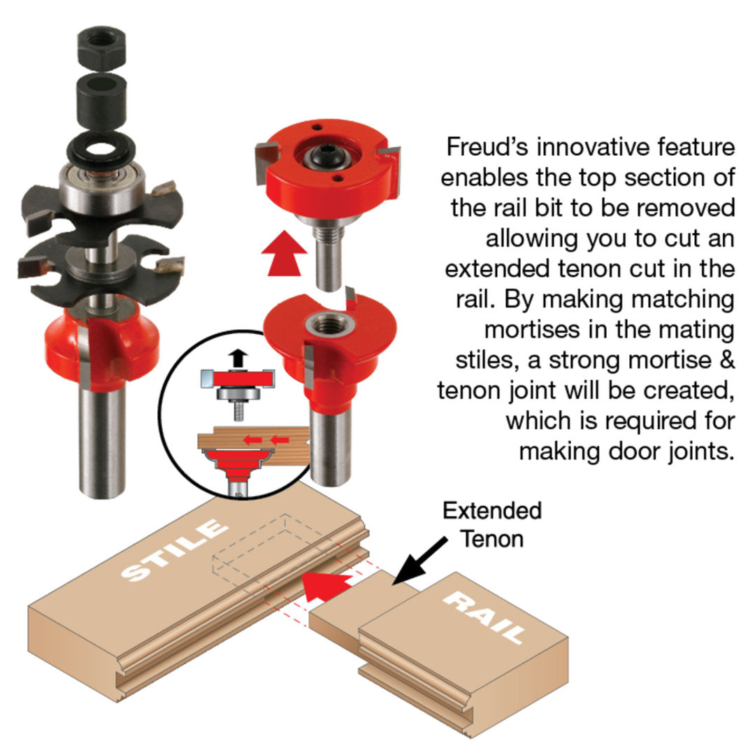 Glass/Screen Panel Door Add-On Cutter