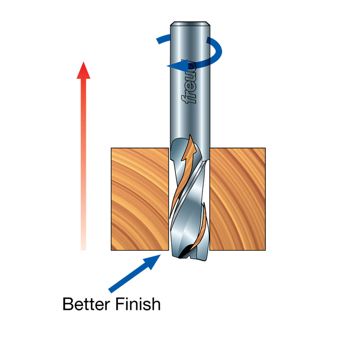Up Spiral Bit