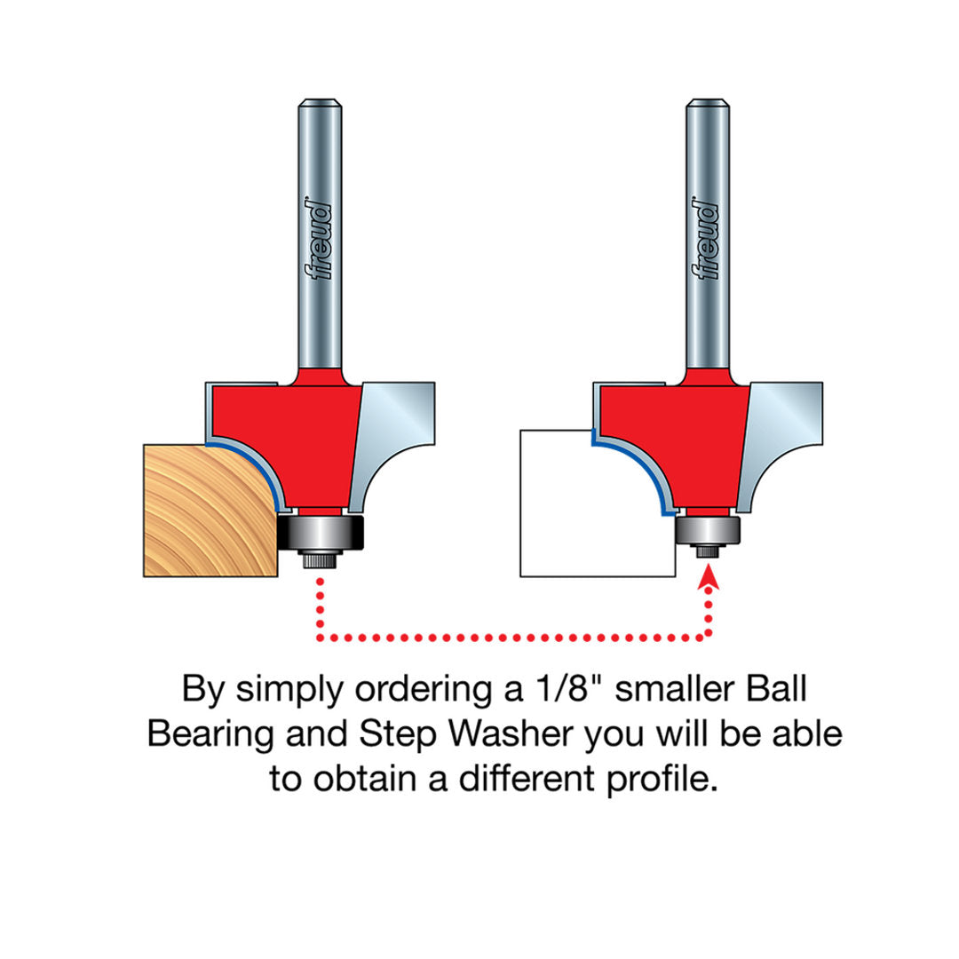 3 Piece Round Over/Beading Bit Sets (1/2" Shank)