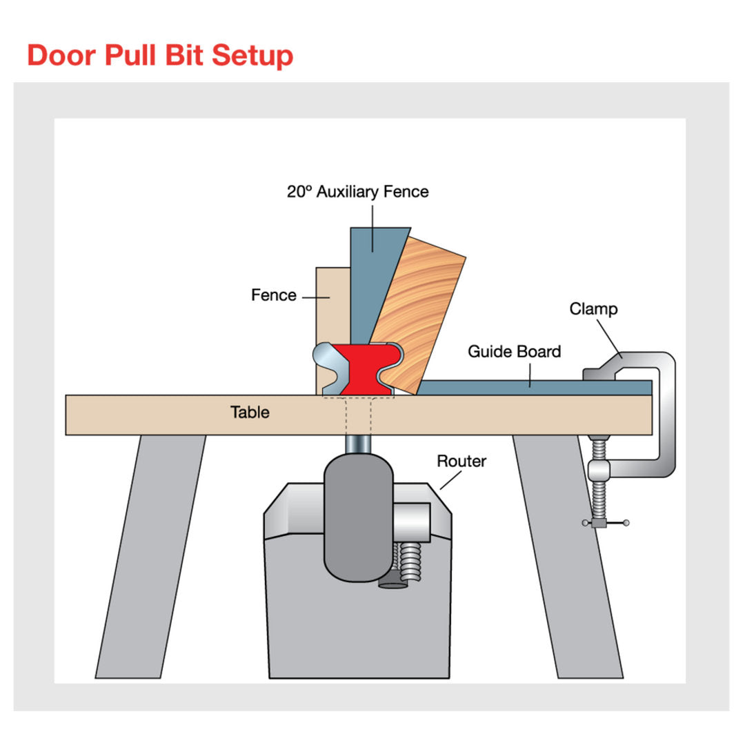 Door Pull Bit