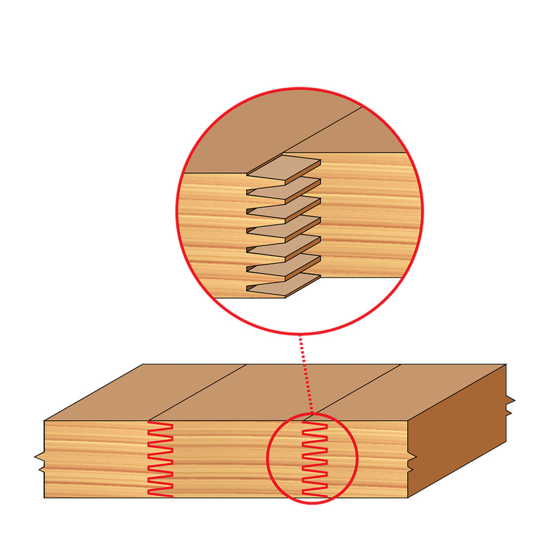 Finger Joint Bit