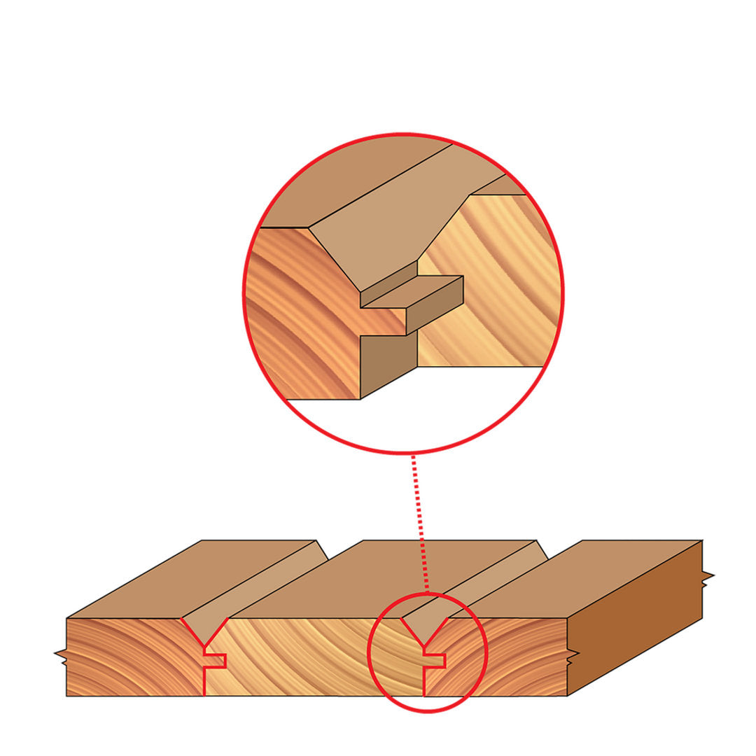 "V" Panel Bit Set