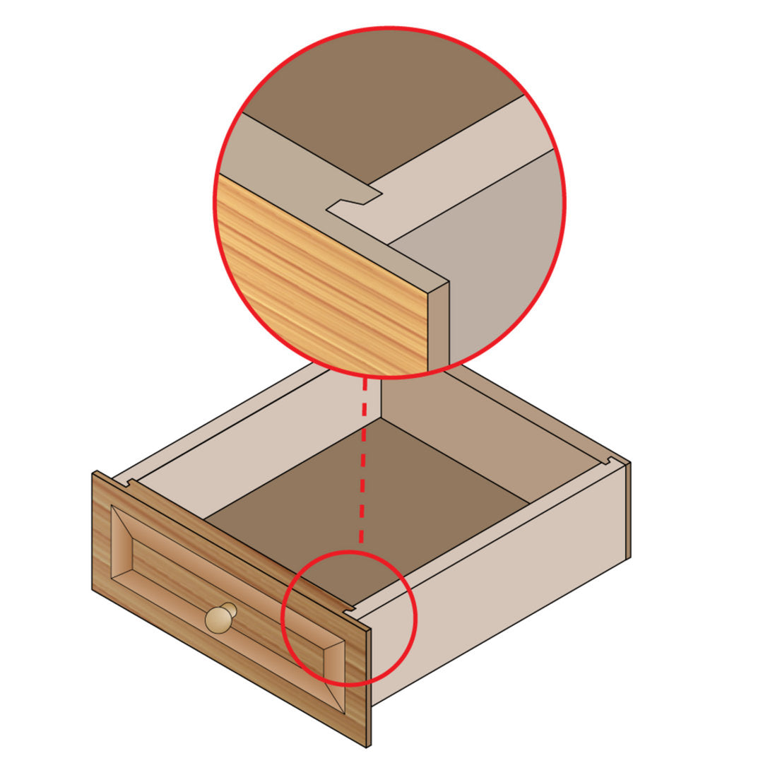 Drawer Lock Bit