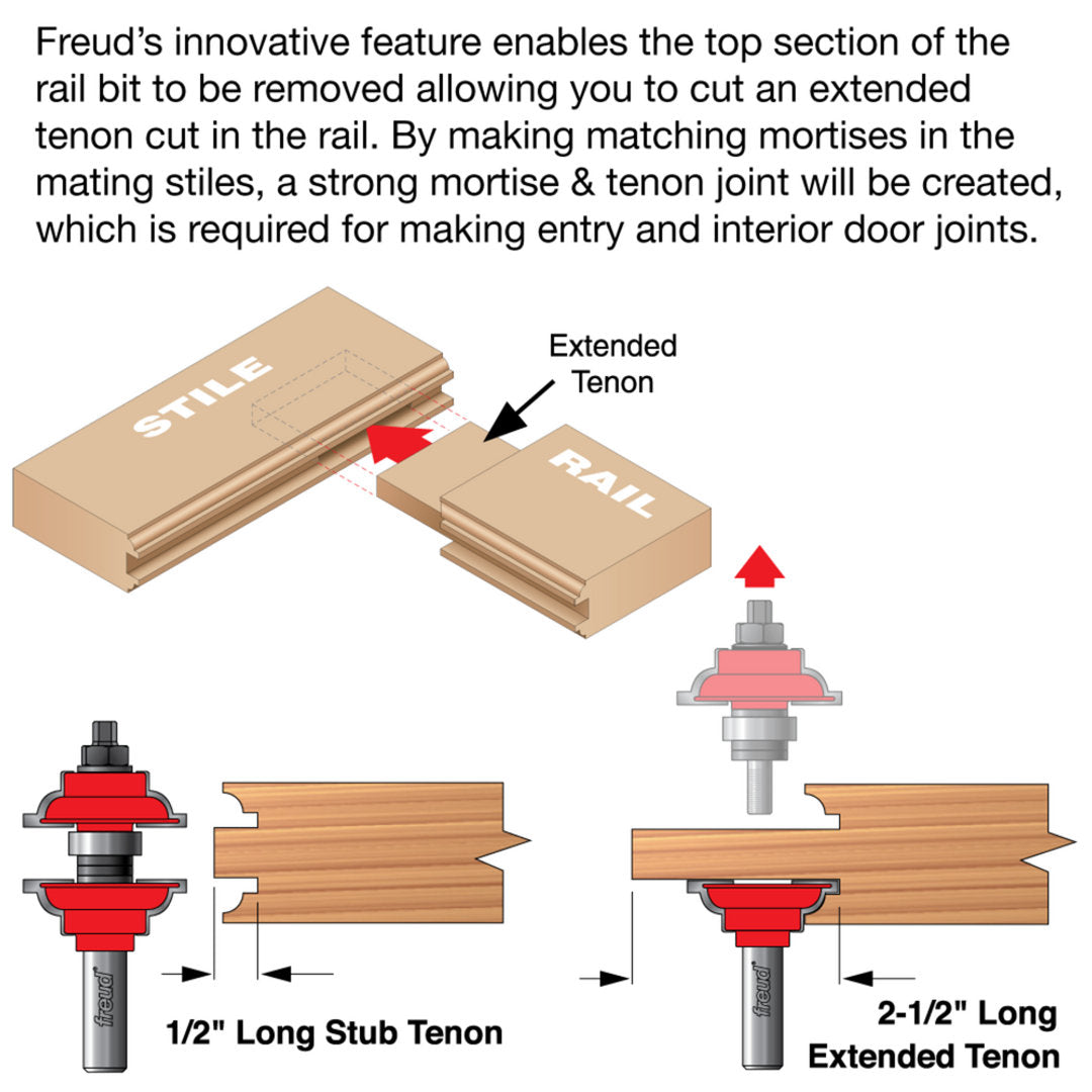 Entry & Interior Door Router Bit System
