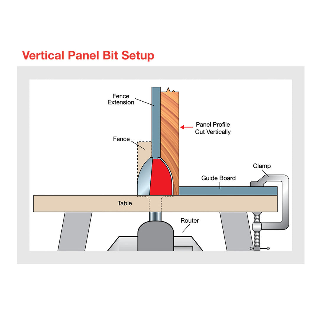 Vertical Raised Panel Bit