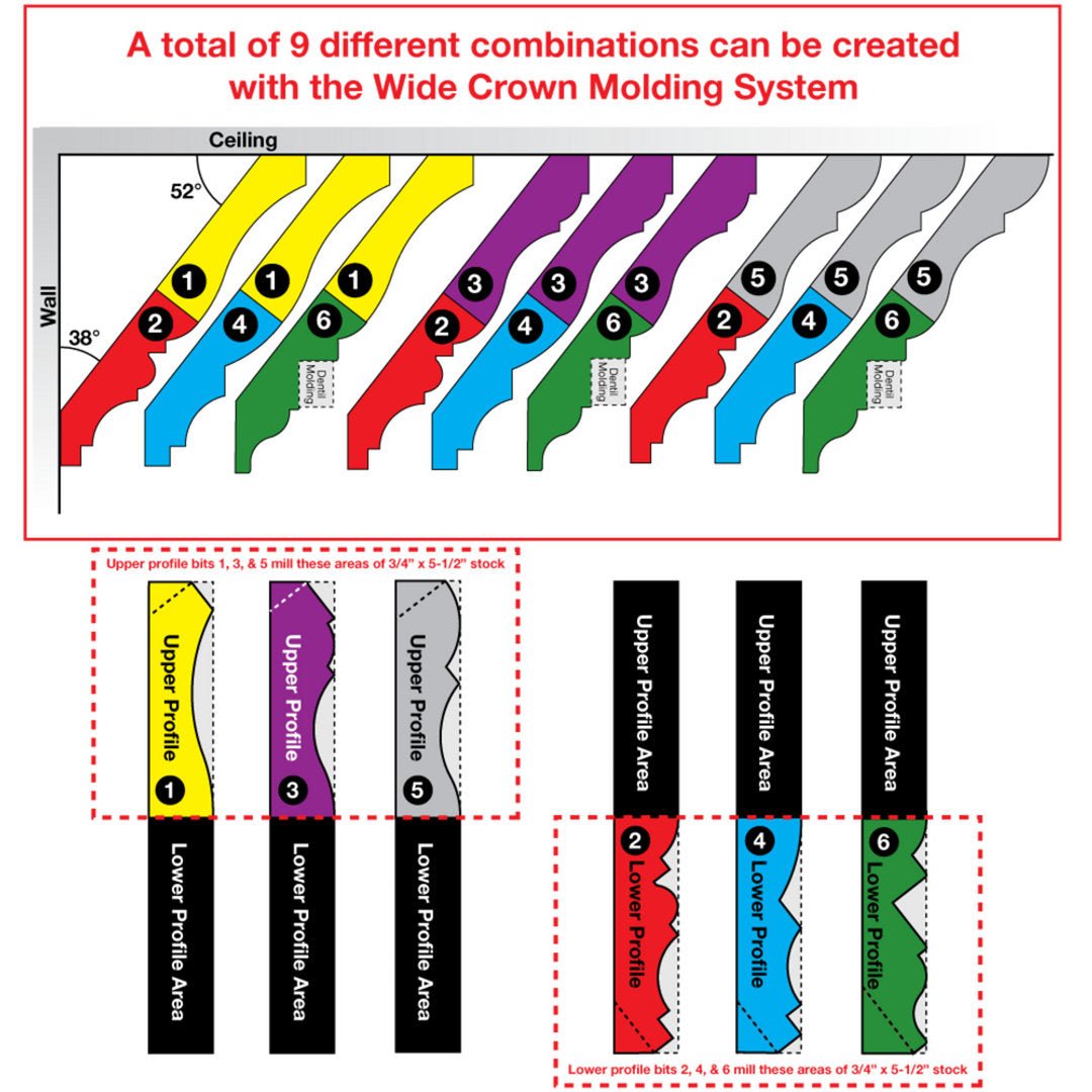 Wide Crown Molding System