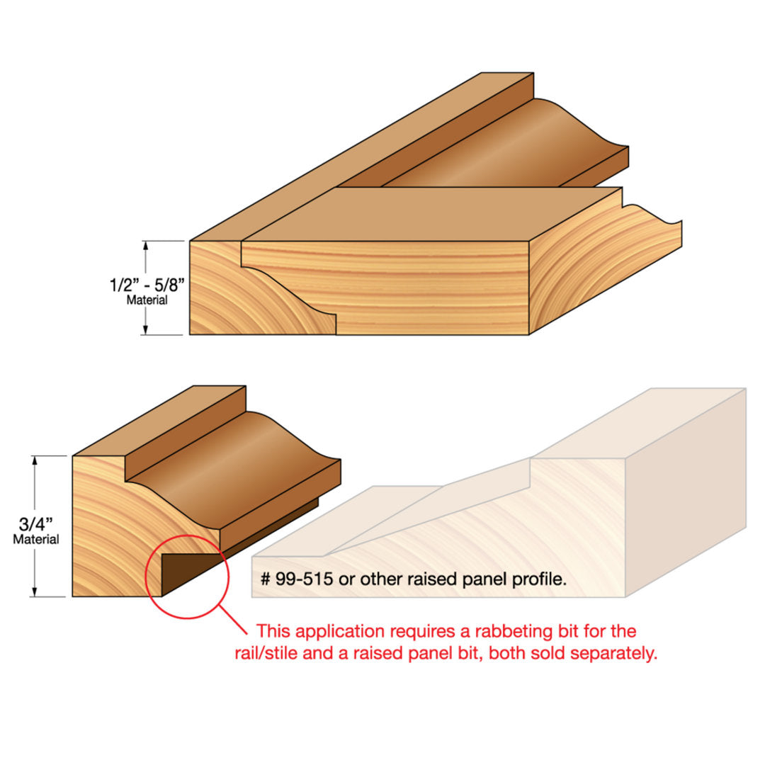 Reversible Wainscoting Bit