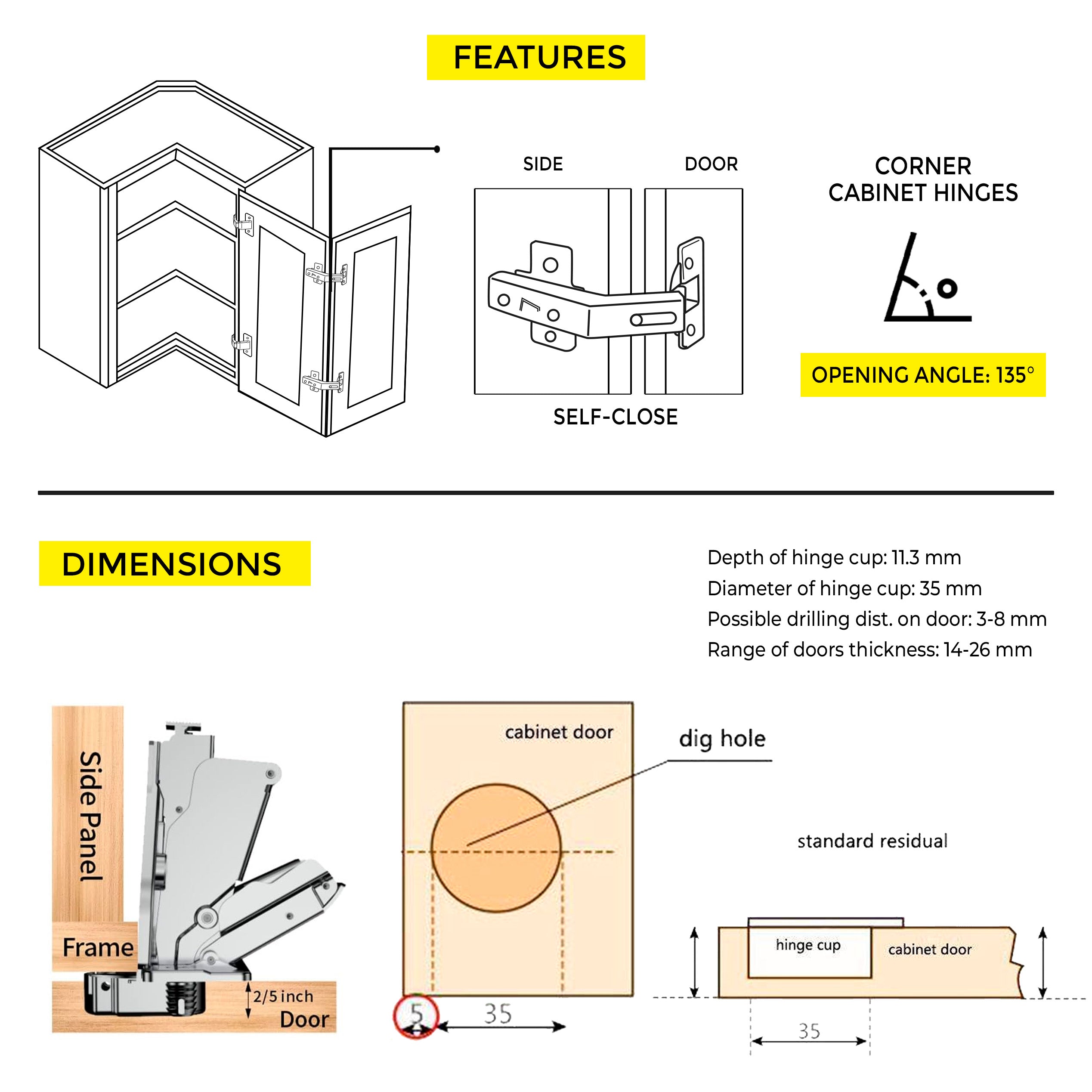 Clip-On Hinge 135Â° Pie Cut