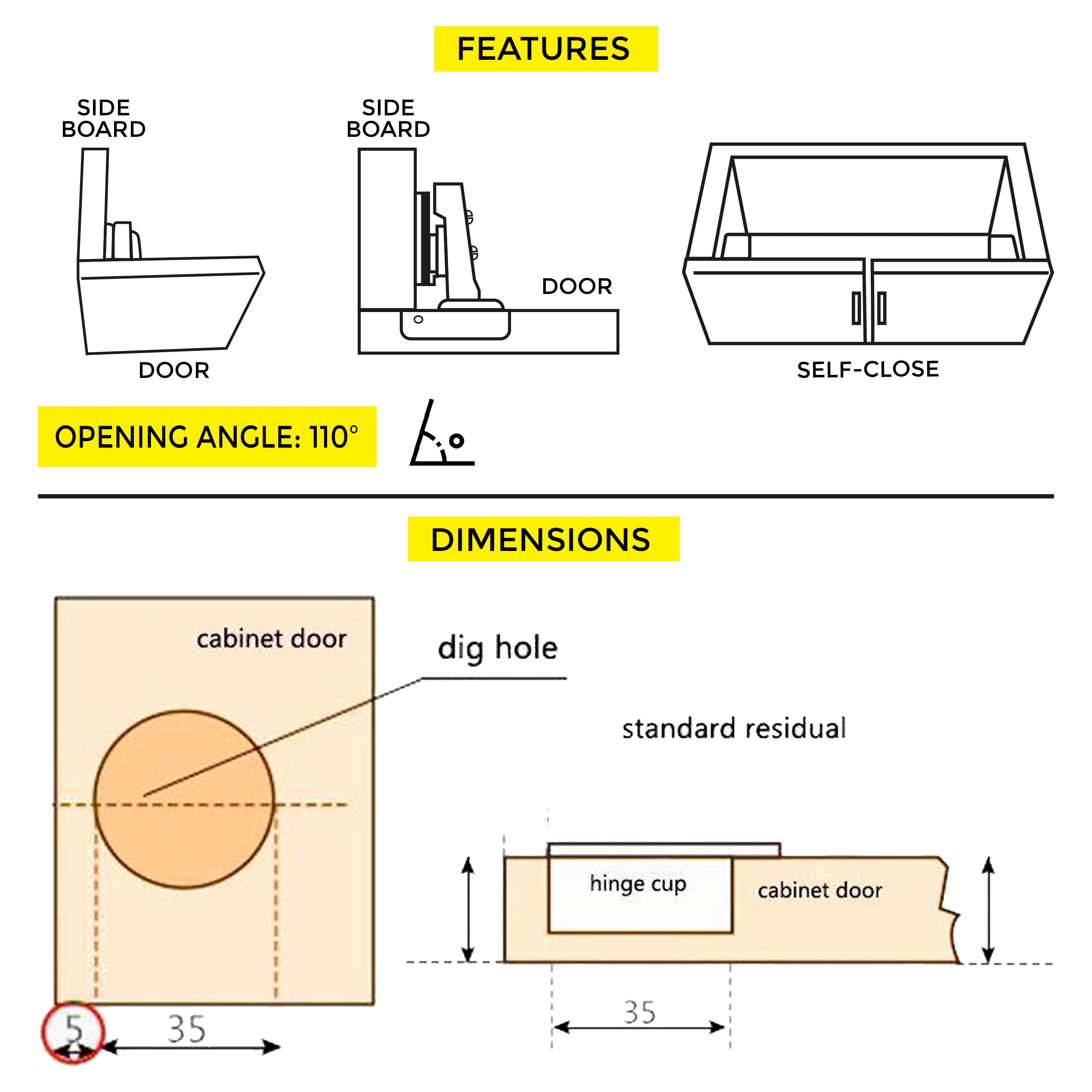 Clip-On Hinge Full Overlay C=0