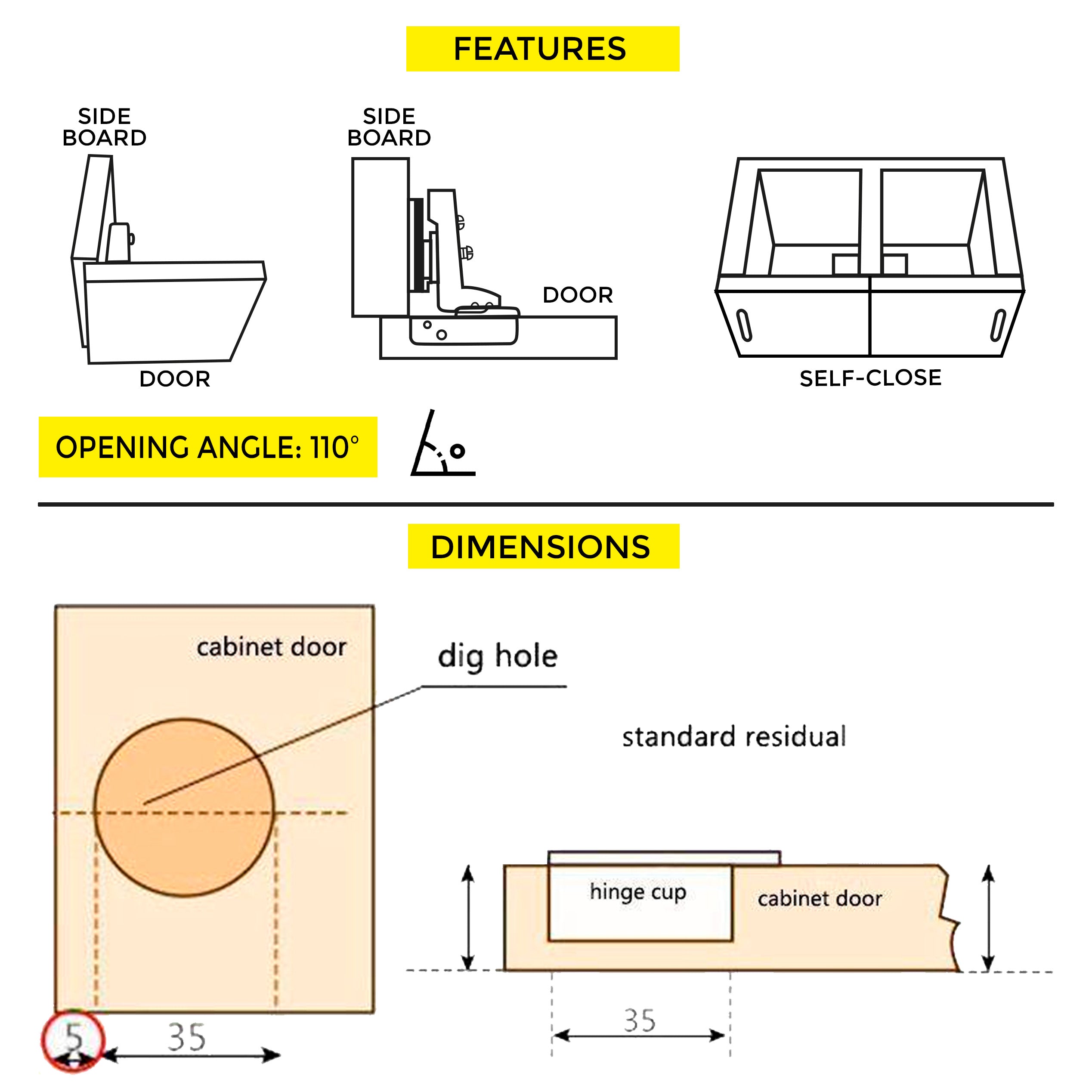 Clip-On Hinge Half Overlay C=8