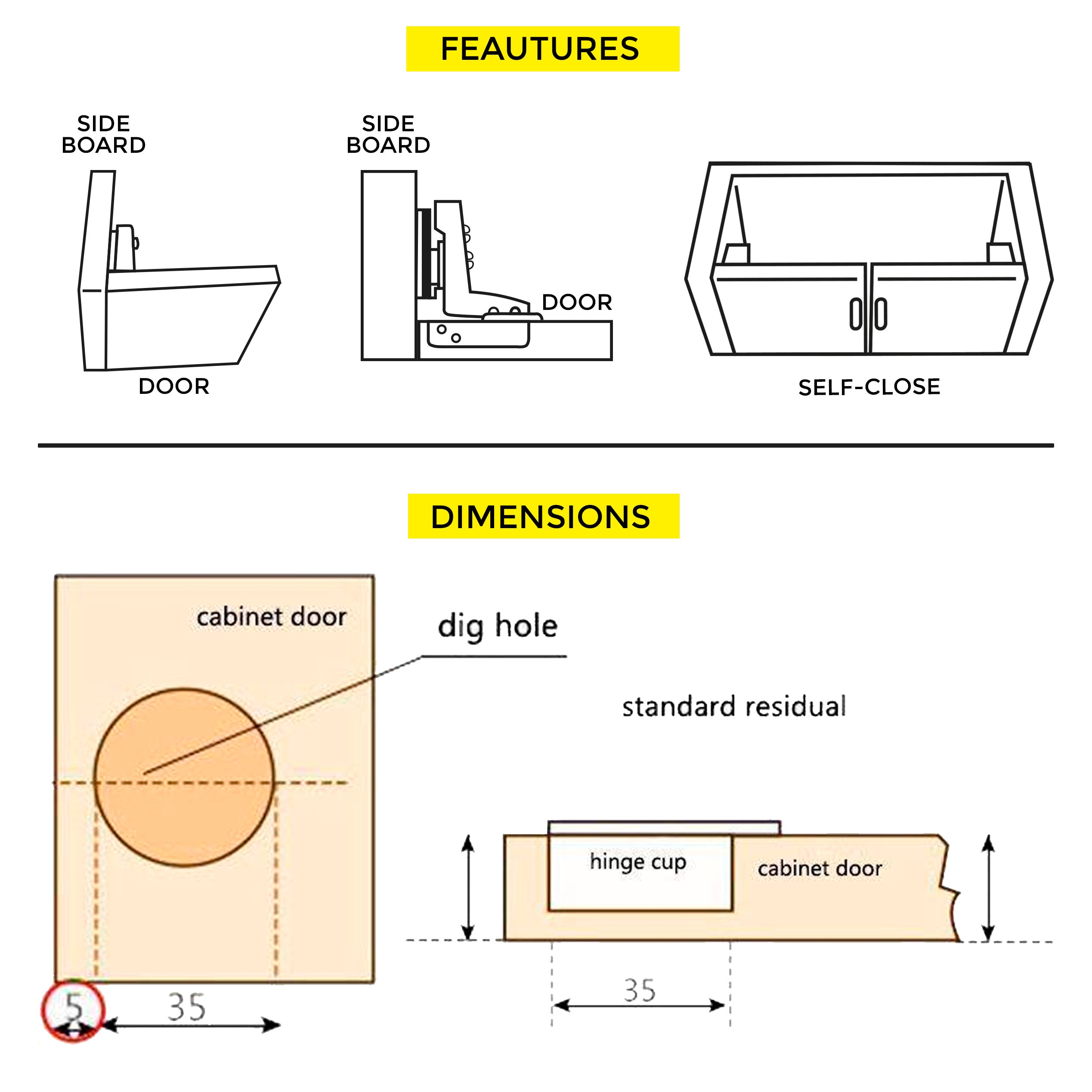 Clip-On Hinge Inset C=15