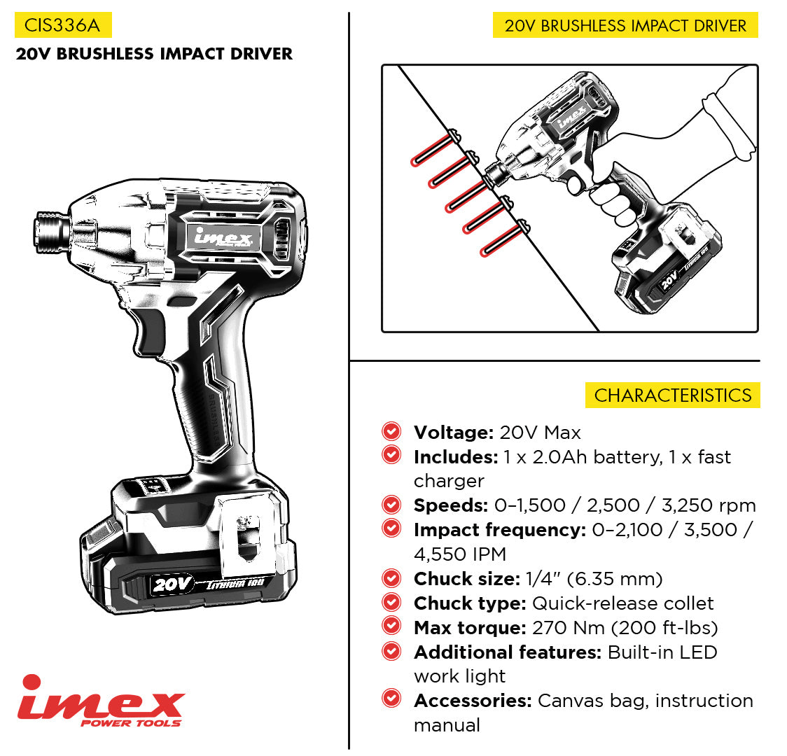 20V Brushless Impact Driver with Battery and Charger - IMEX Power Tools