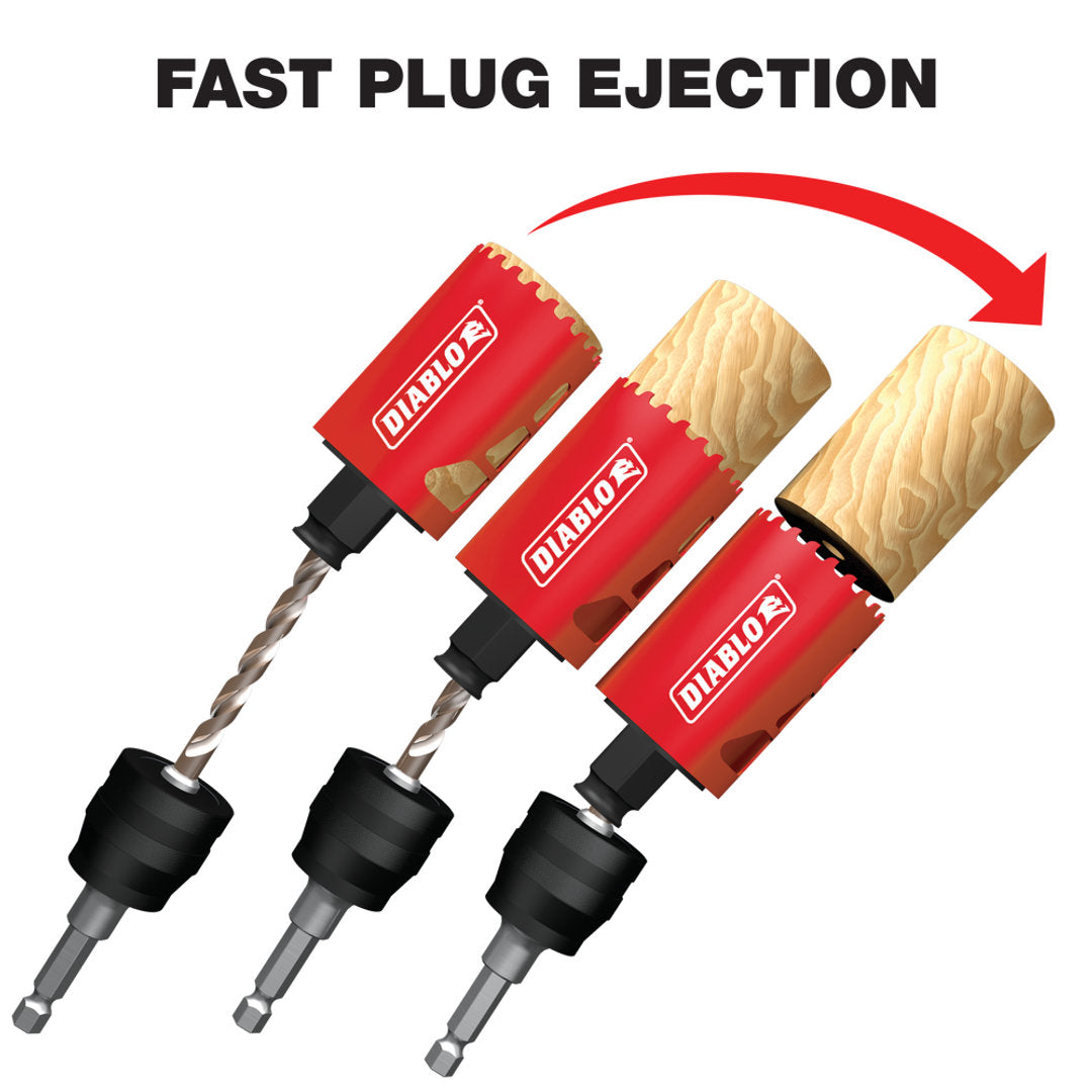 Pc General Purpose Bi-Metal Hole Saw Set