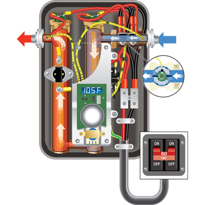 ECO11 TANKLESS WATER HEATER