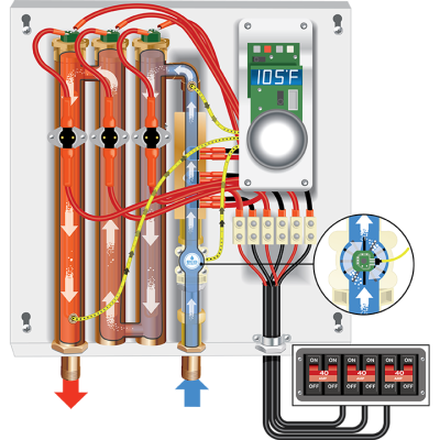 27 KW TANKLESS WATER HEATER/240V