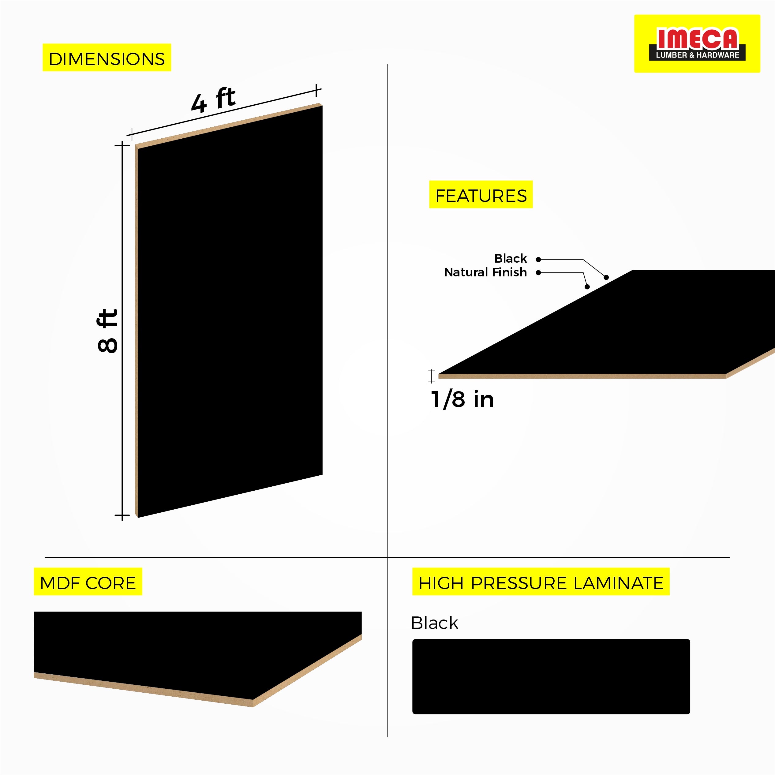 Black Hardboard MDF, 1 Side (1/8 in x 4 ft x 8 ft)