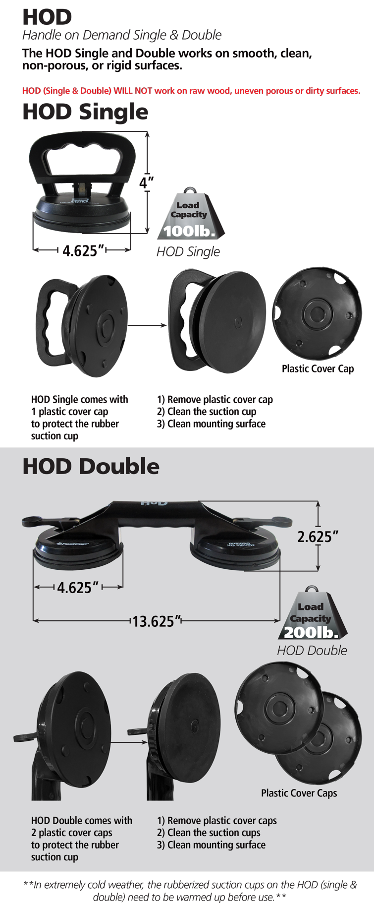 SINGLE - HANDLE ON DEMAND