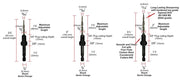 Countersink:3 Pc Pro Set- #6, #8, #10 Countersink Drill Bit