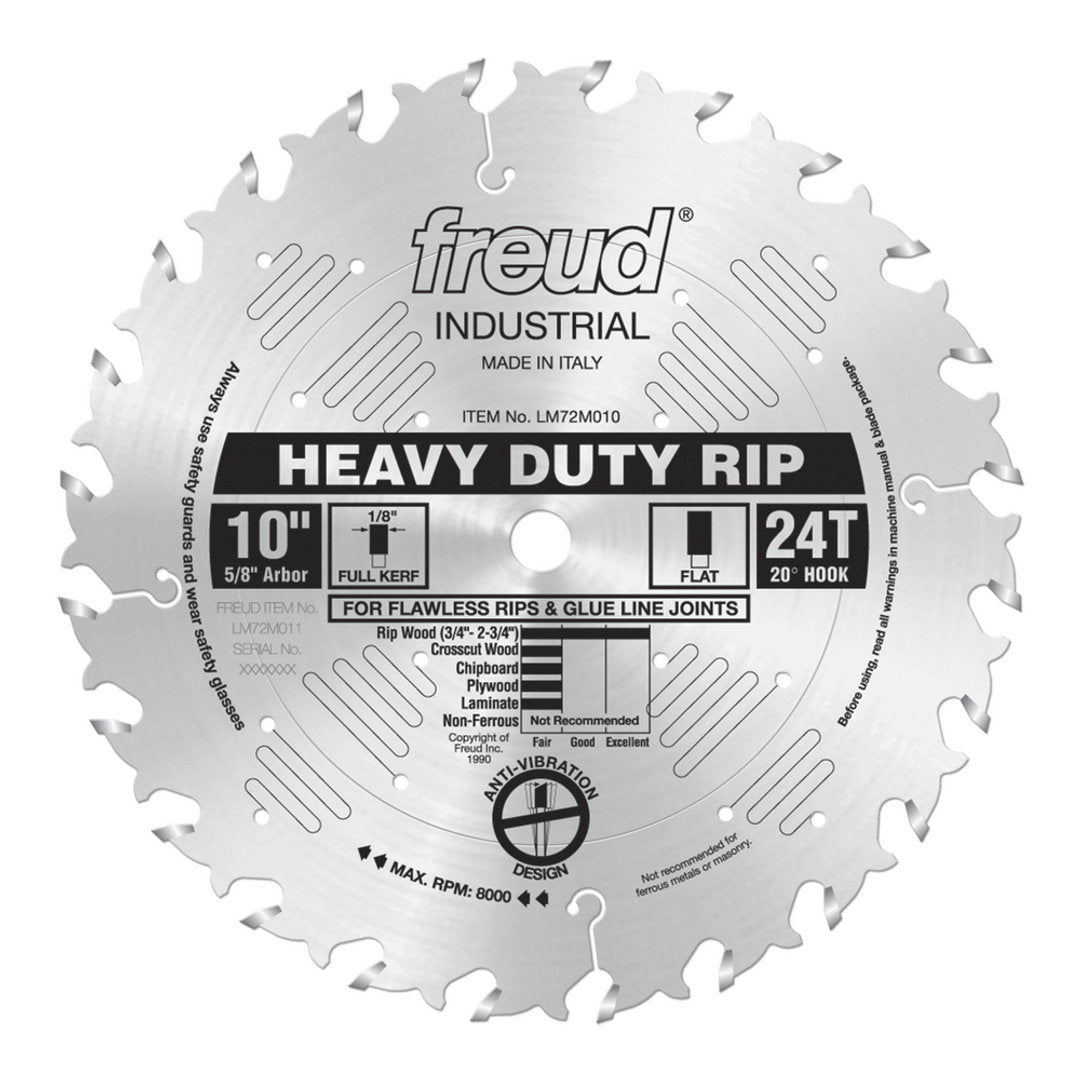 Heavy-Duty Rip Blade