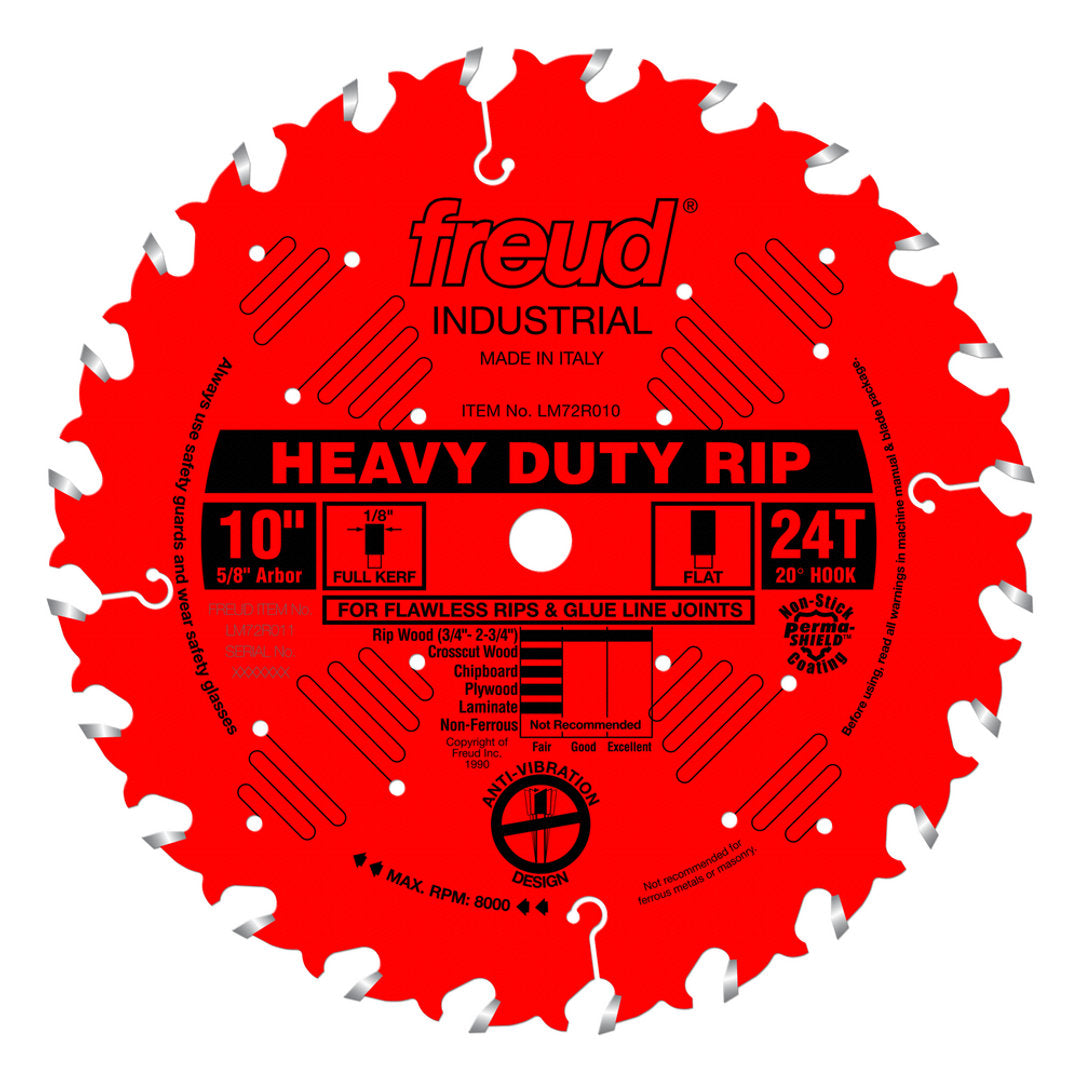 Heavy-Duty Rip Blade