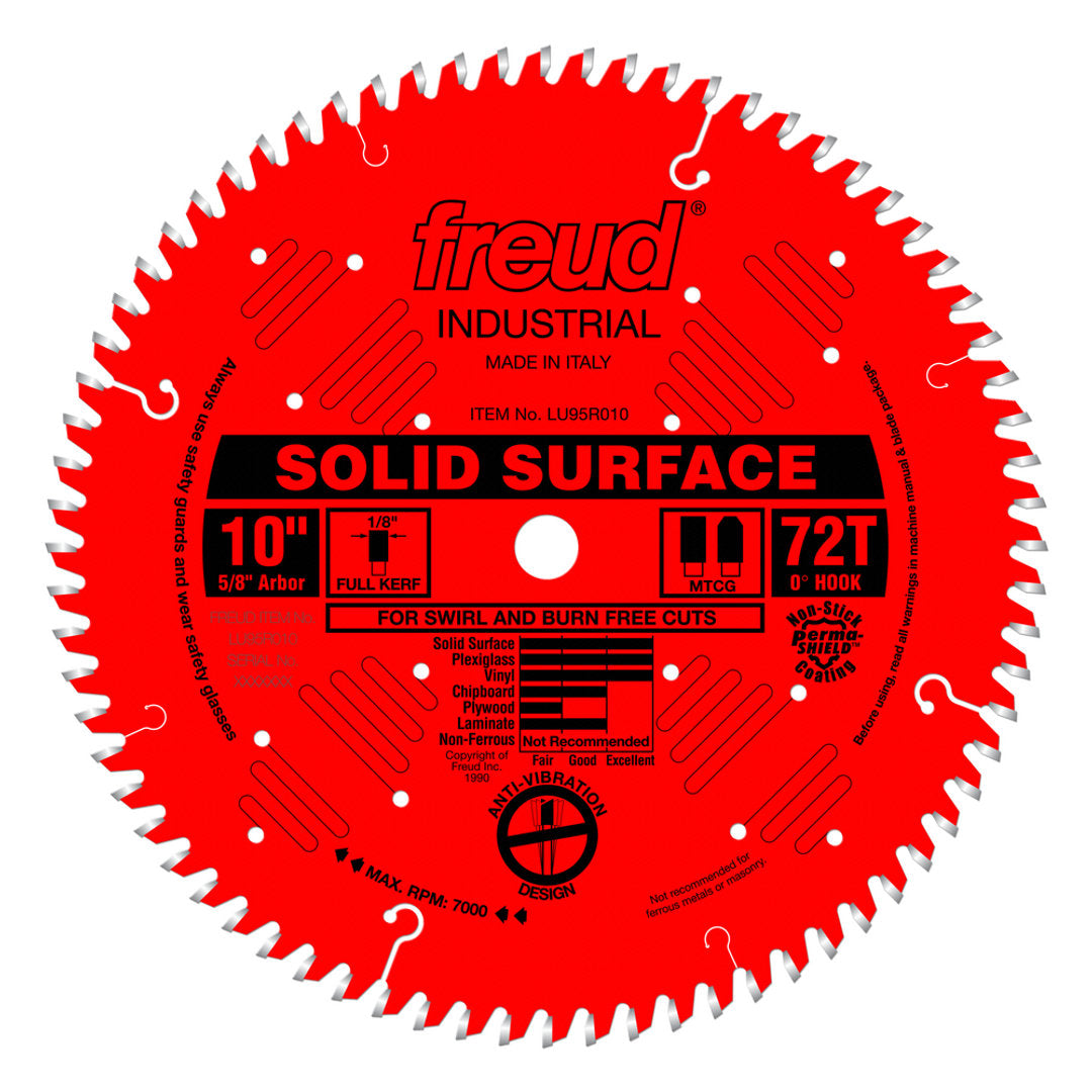 Solid Surface Blade