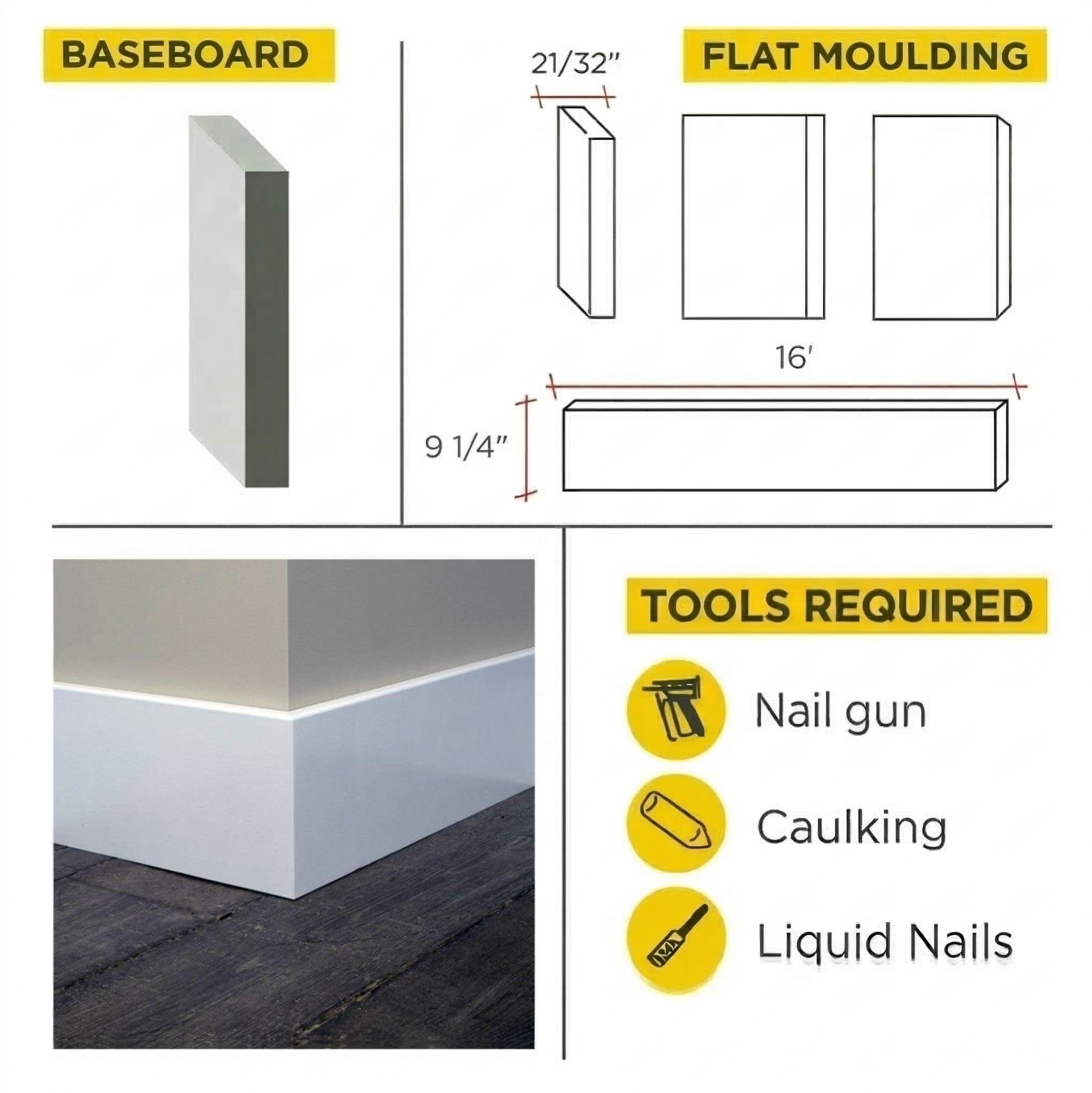 FLAT MOULDING - PRIMED BASEBOARD