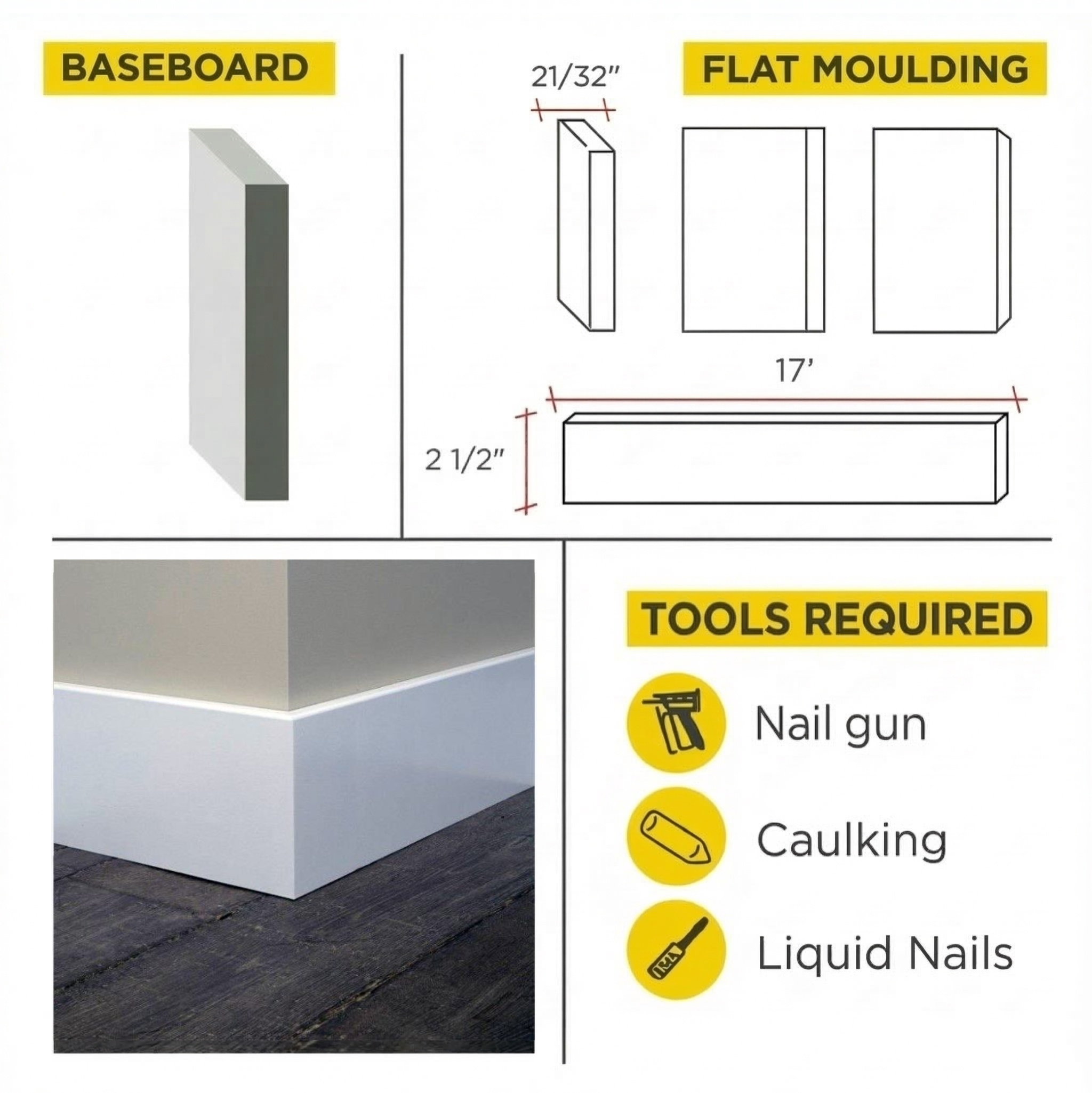FLAT MOULDING - PRIMED BASEBOARD