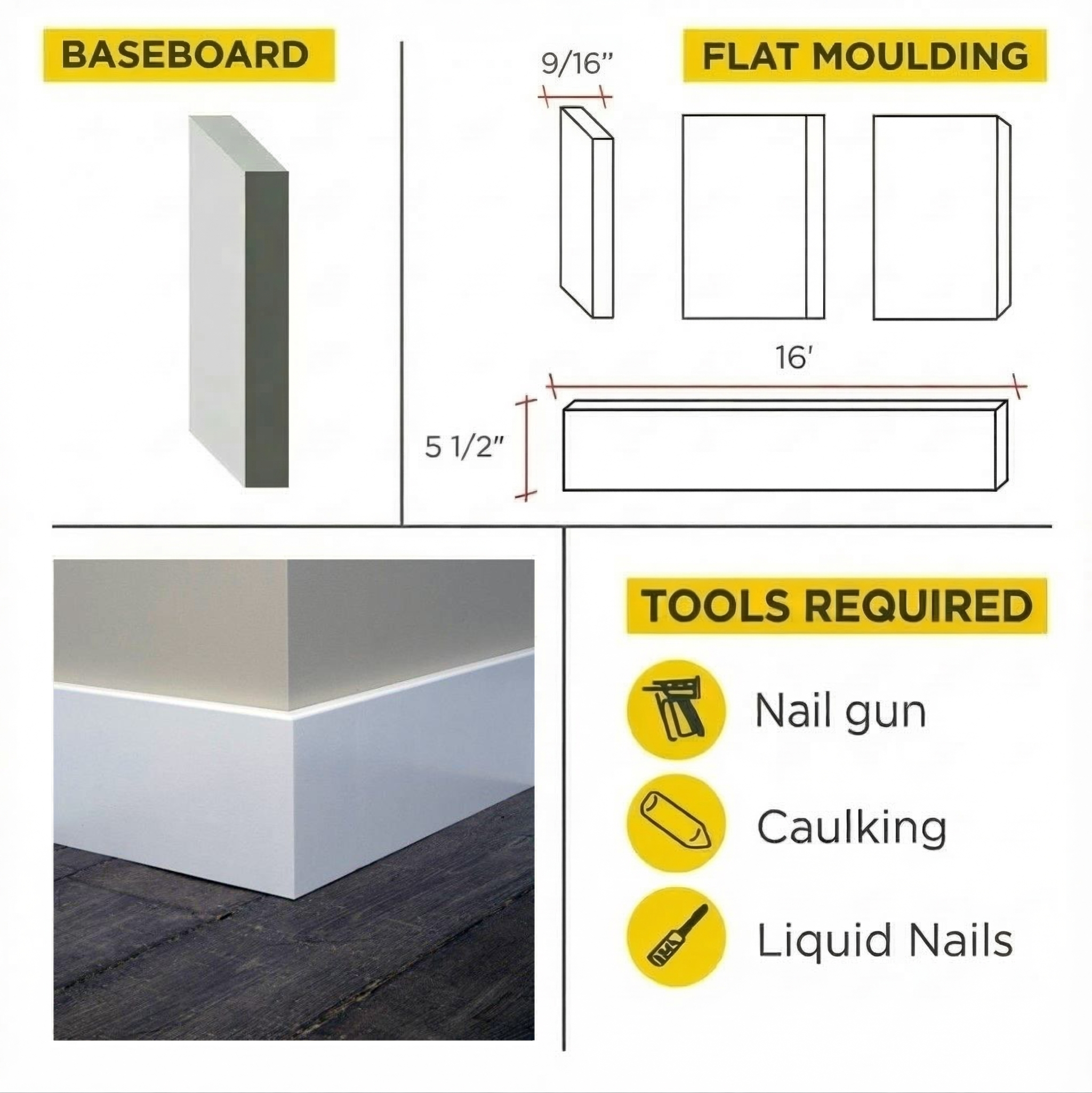 FLAT MOULDING - PRIMED BASEBOARD