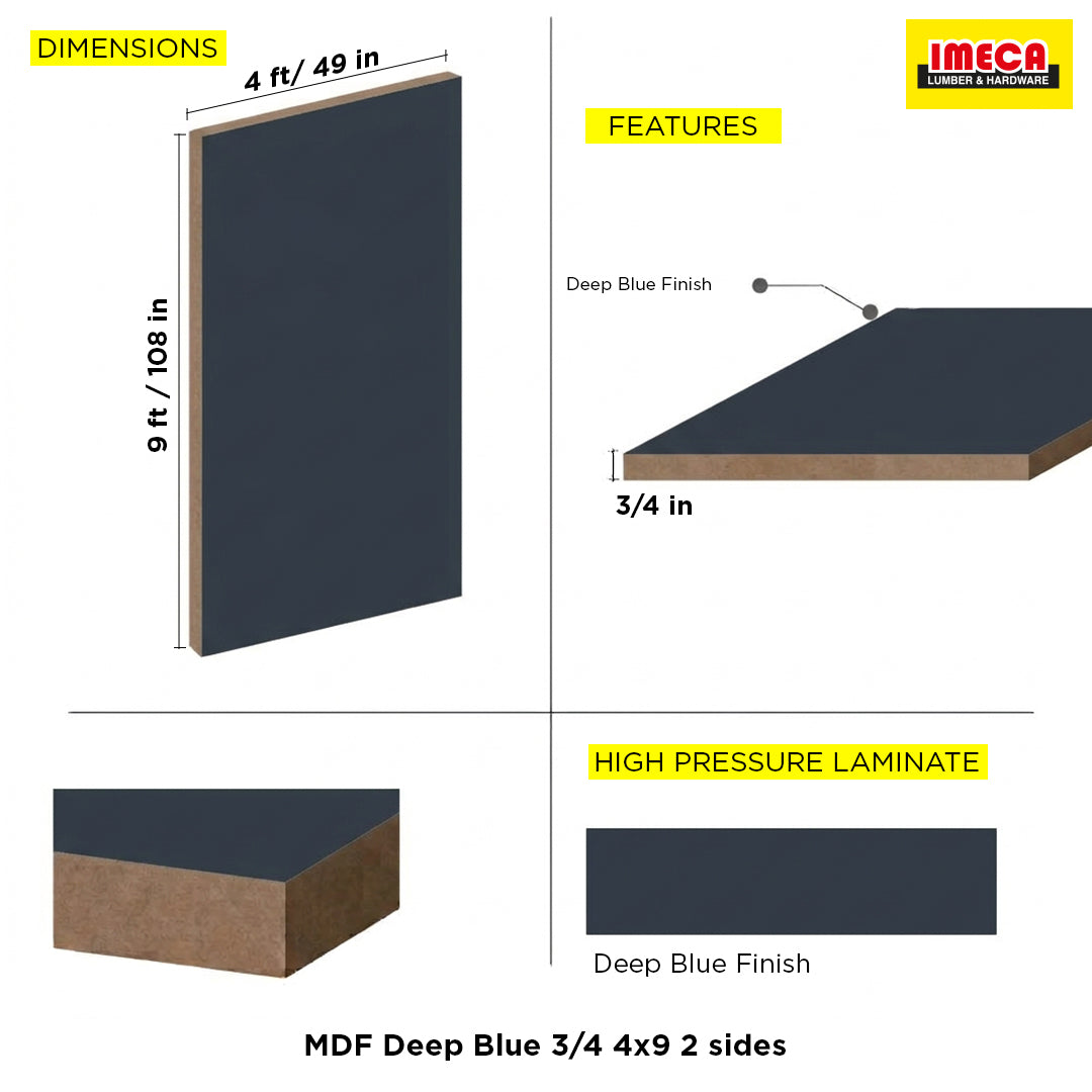 MDF Deep Blue 3/4 4x9 2 sides