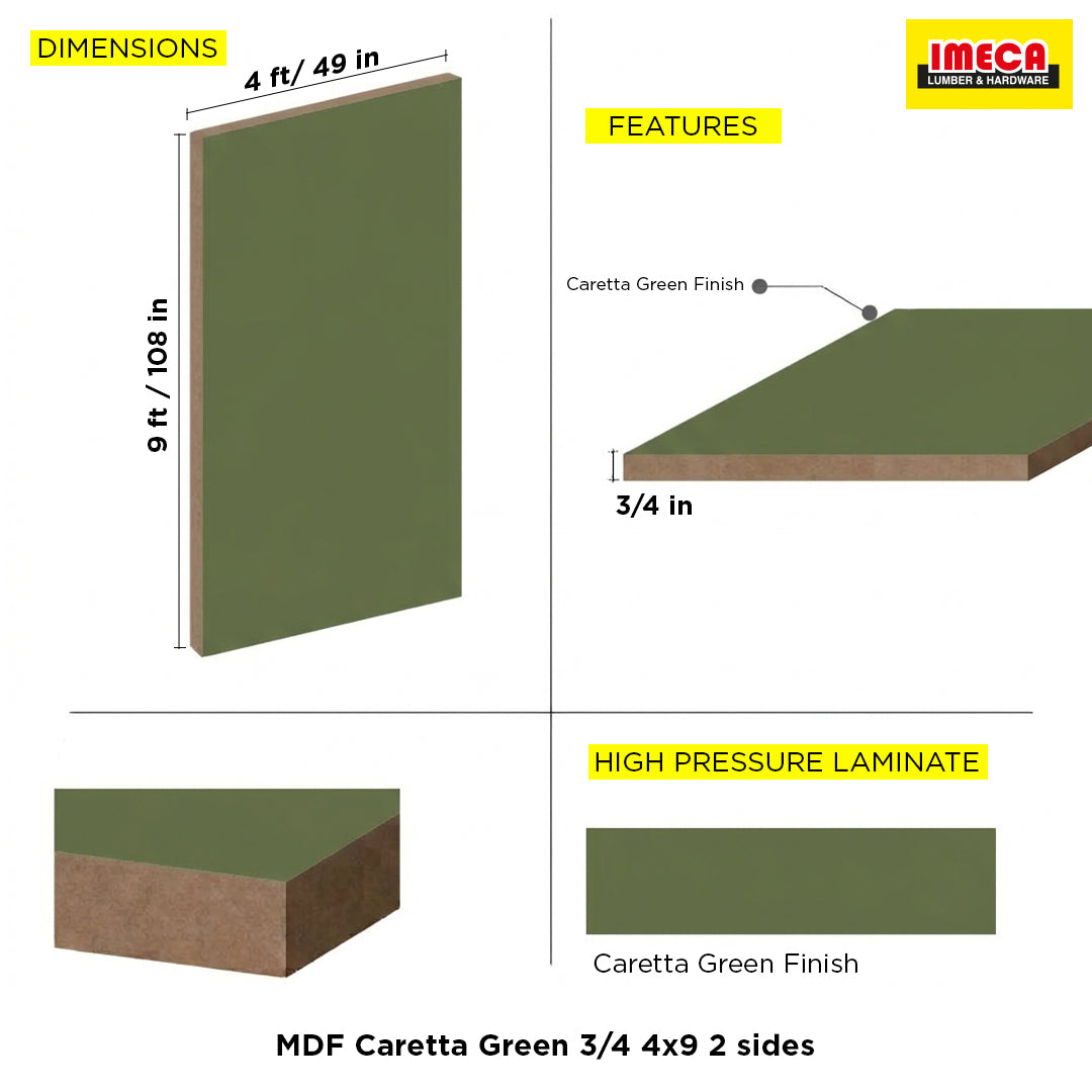 MDF Caretta Green 3/4 4x9 2 sides
