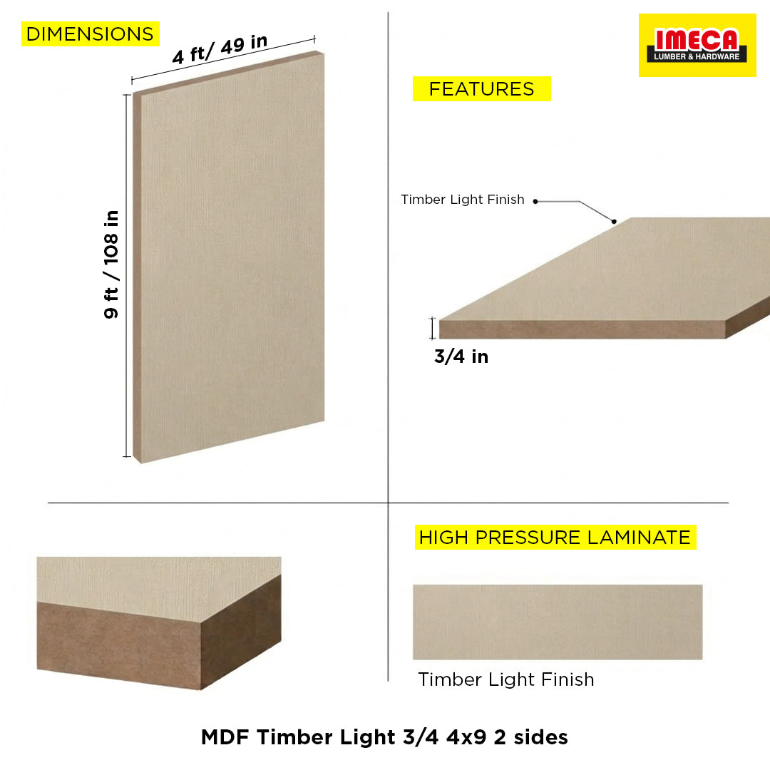 MDF Timber Light 3/4 4x9 2 sides