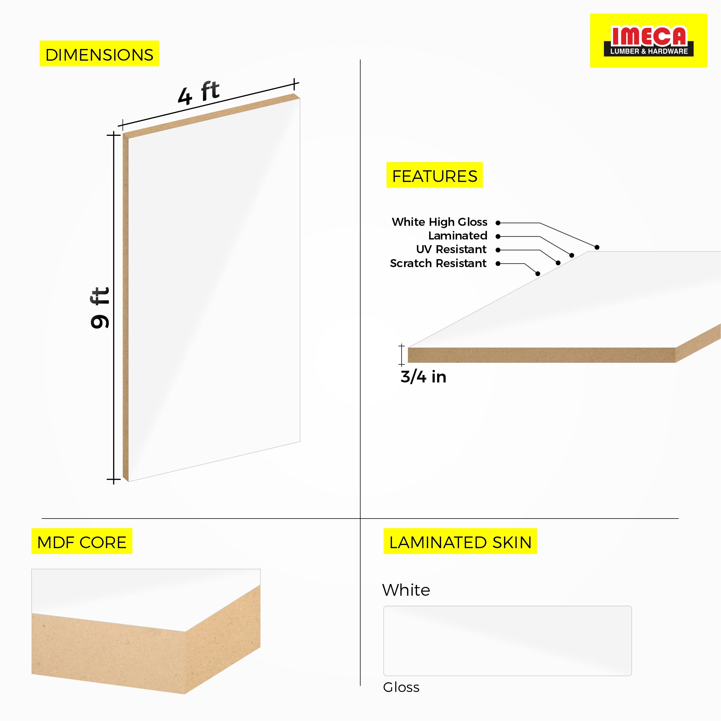 MDF WHITE HIGH GLOSS 4X9 3/4 AGT 601