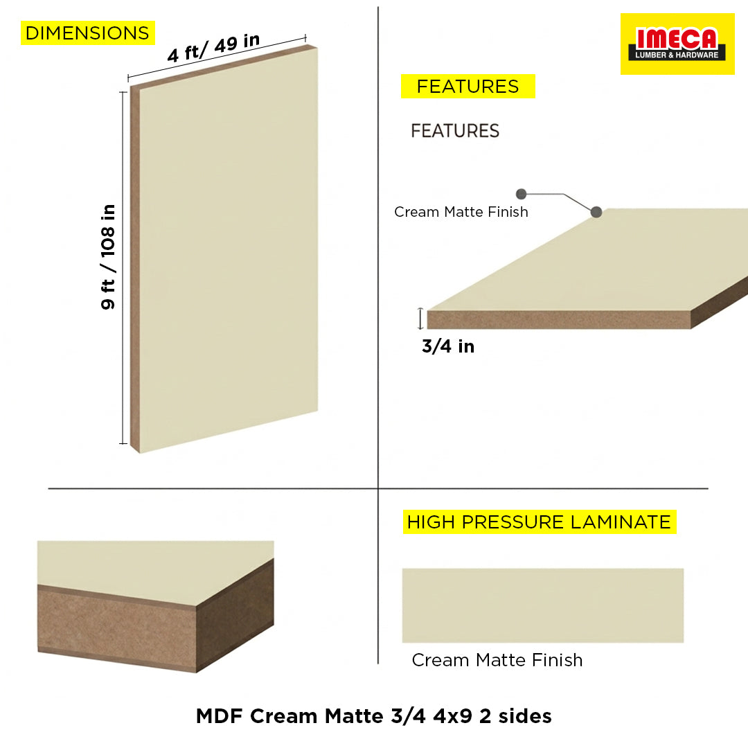 MDF Cream Matte 3/4 4x9 2 sides