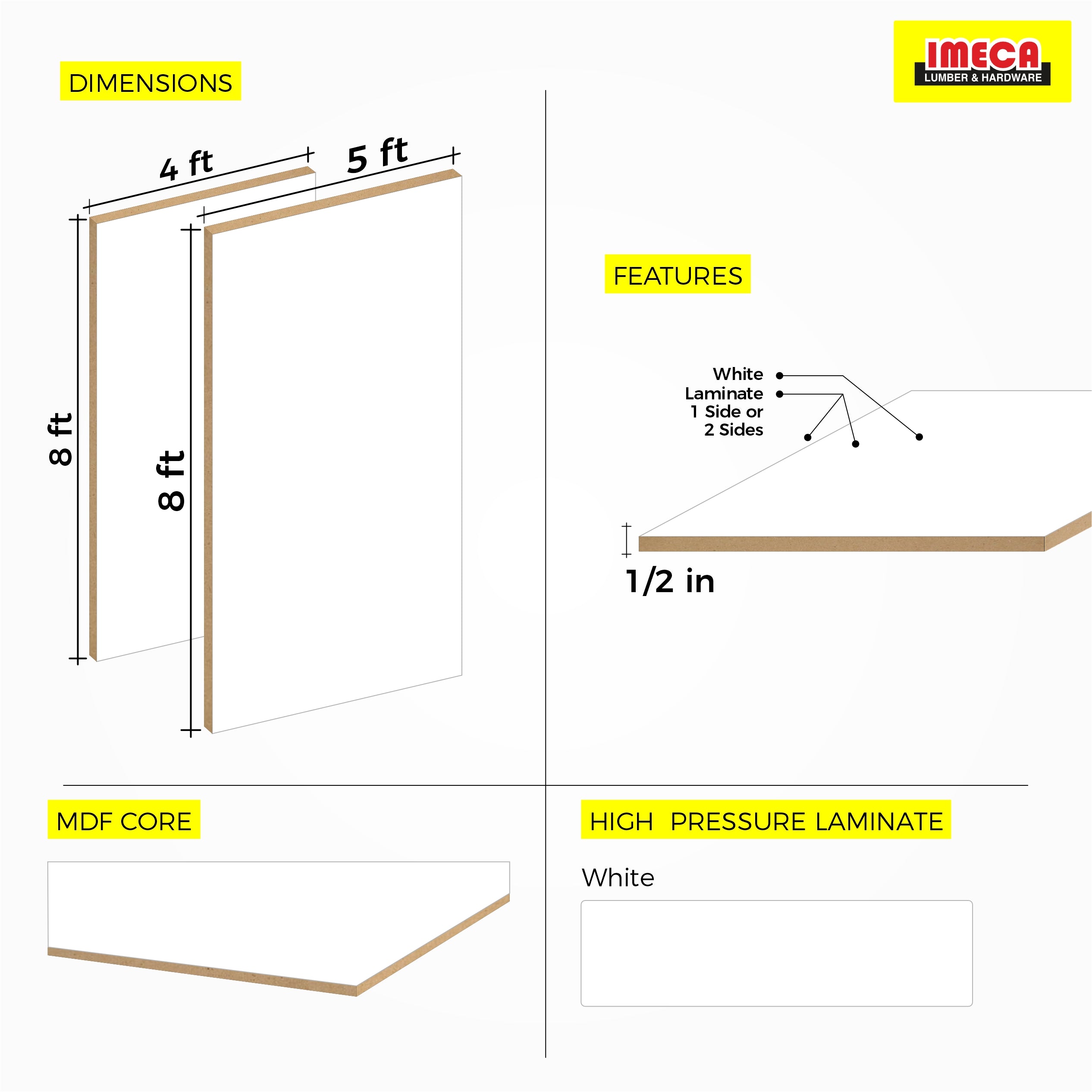 3/4" Laminated White MDF (Multiple Options Available)