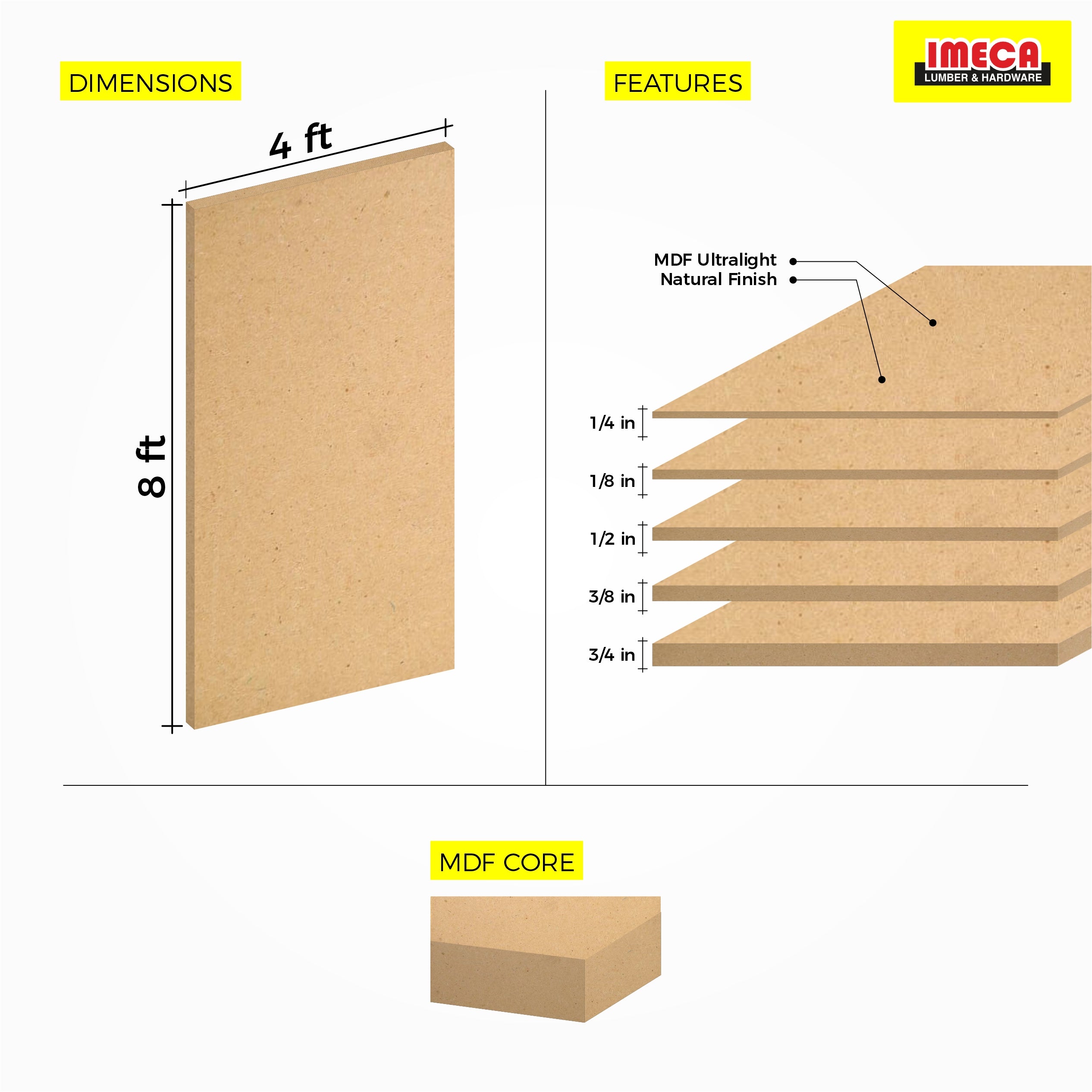 MDF RAW 3/4 4X8 A1 DOOR CORE – Imeca.com