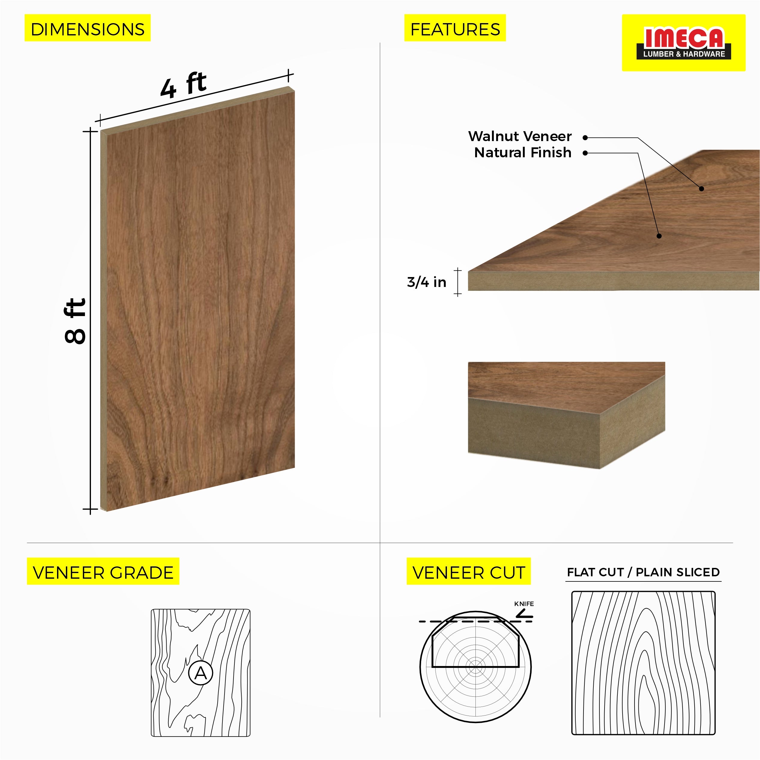 MDF 3/4" PS WALNUT A1 MDF SM&N